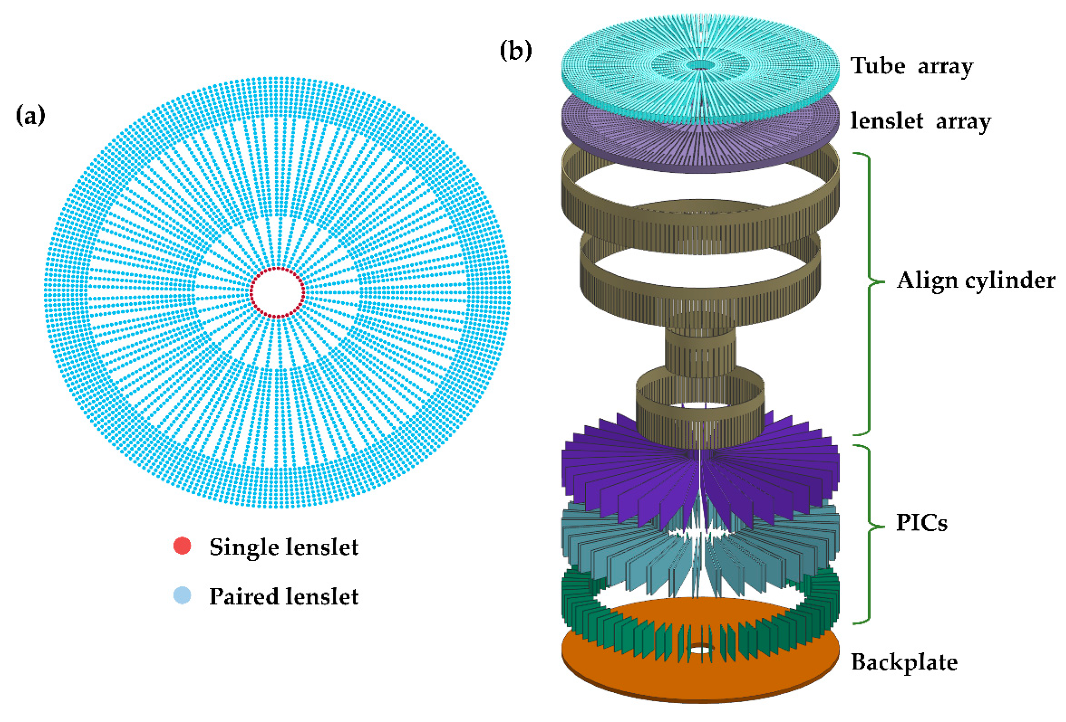 Photonics 10 00797 g005