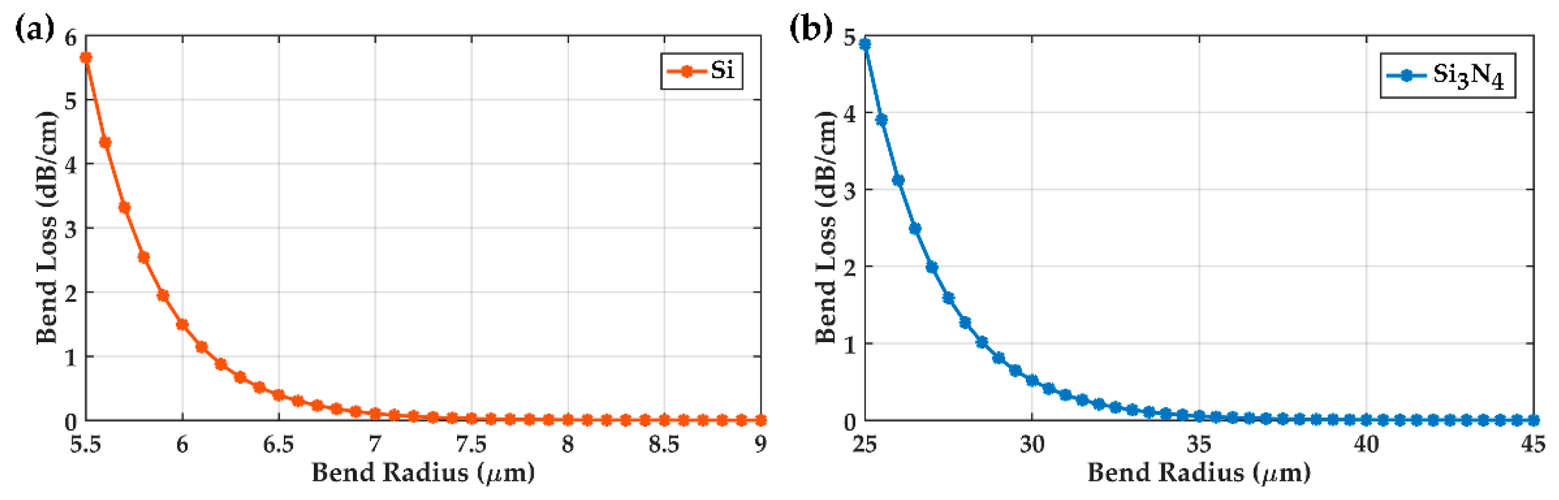 Photonics 10 00797 g013
