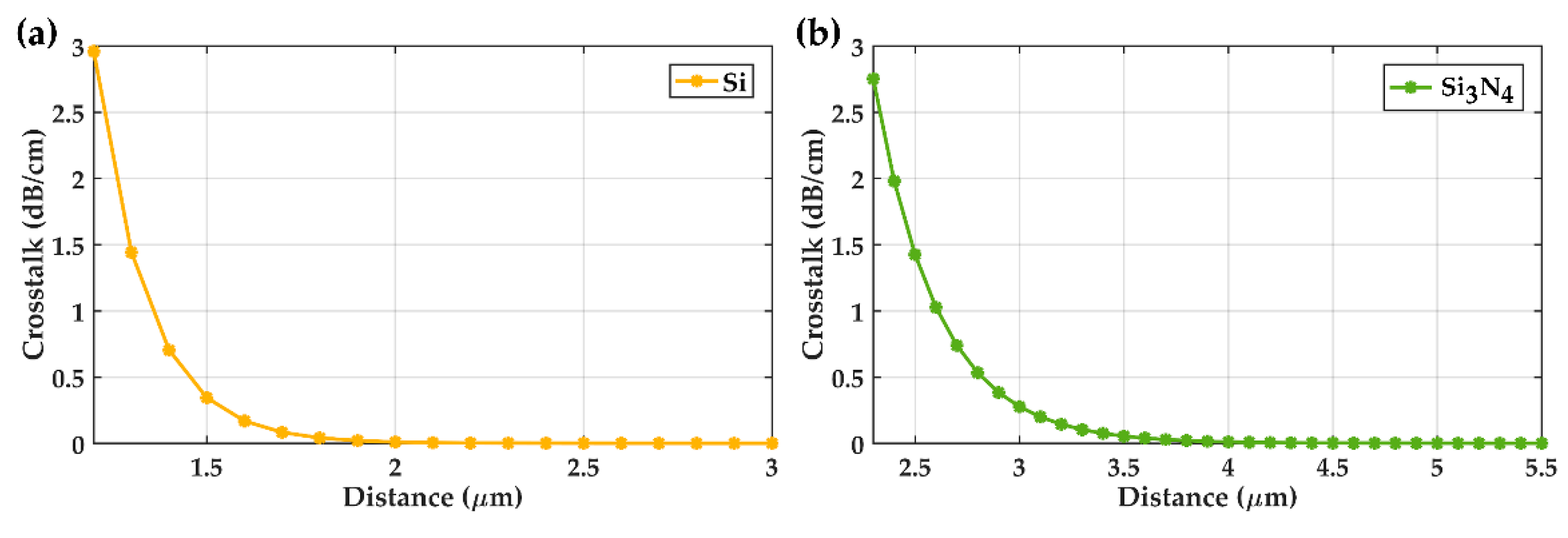 Photonics 10 00797 g014