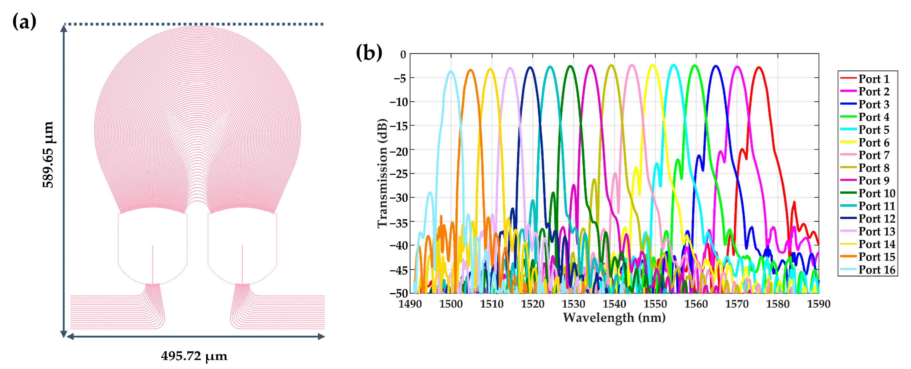 Photonics 10 00797 g020
