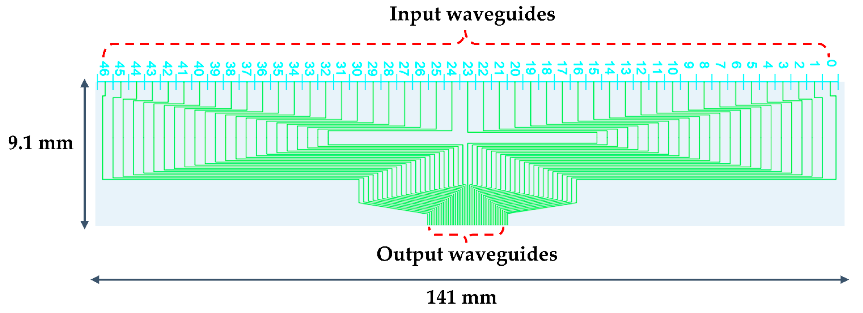 Photonics 10 00797 g022