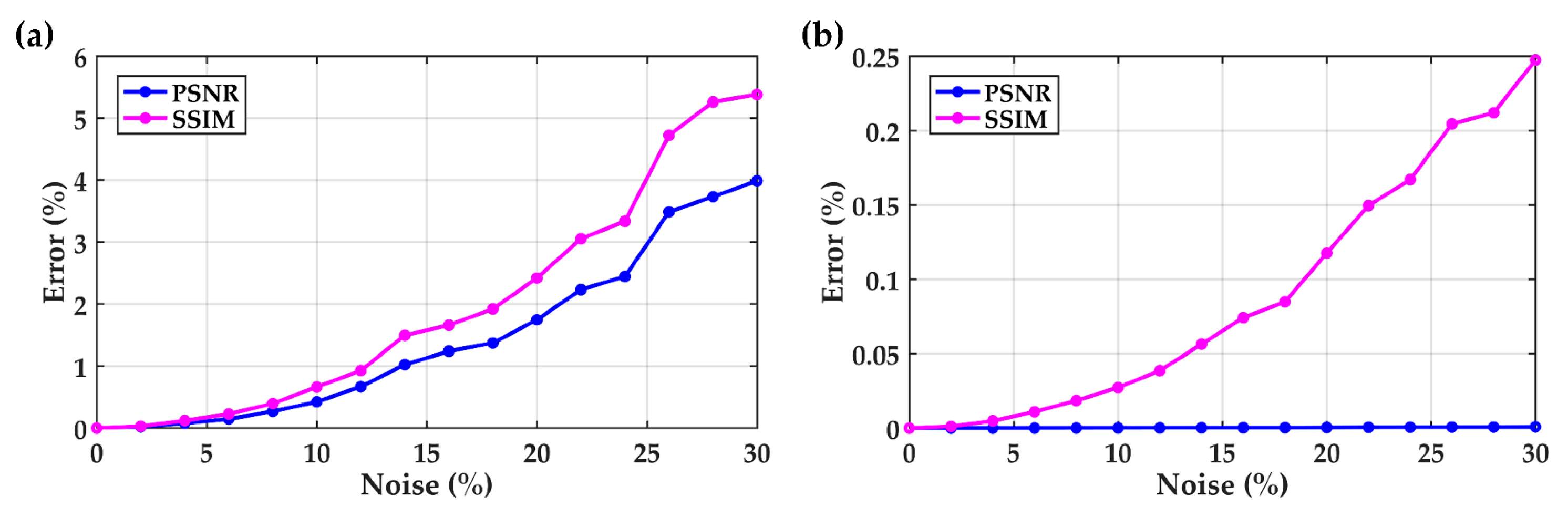 Photonics 10 00797 g024