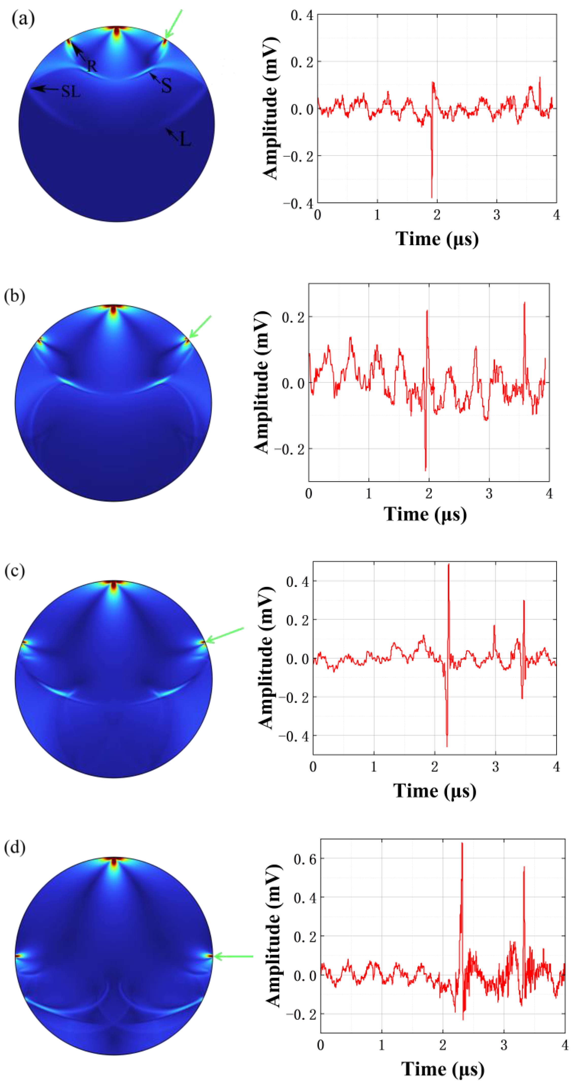 Photonics 10 00798 g003a