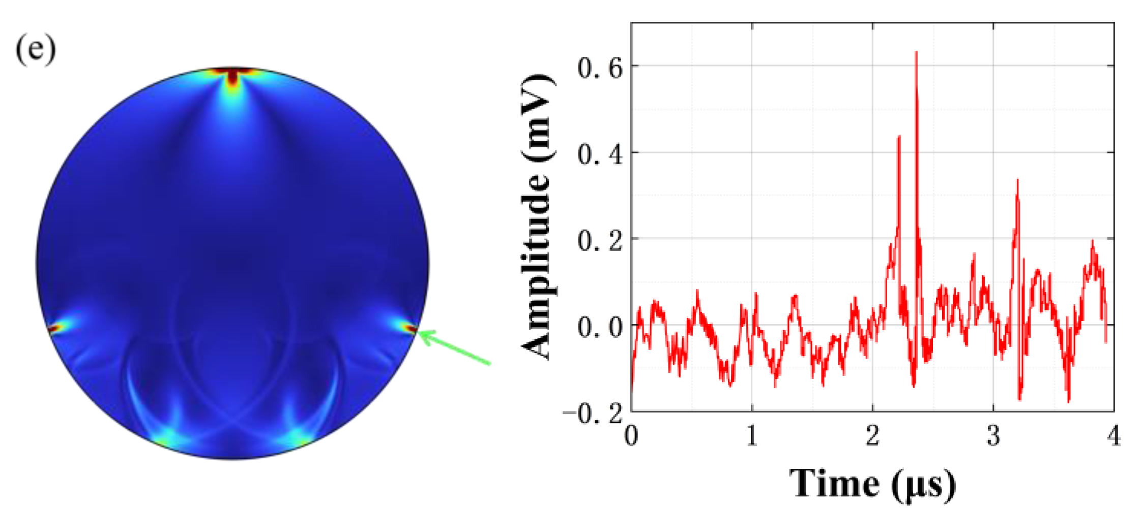 Photonics 10 00798 g003b