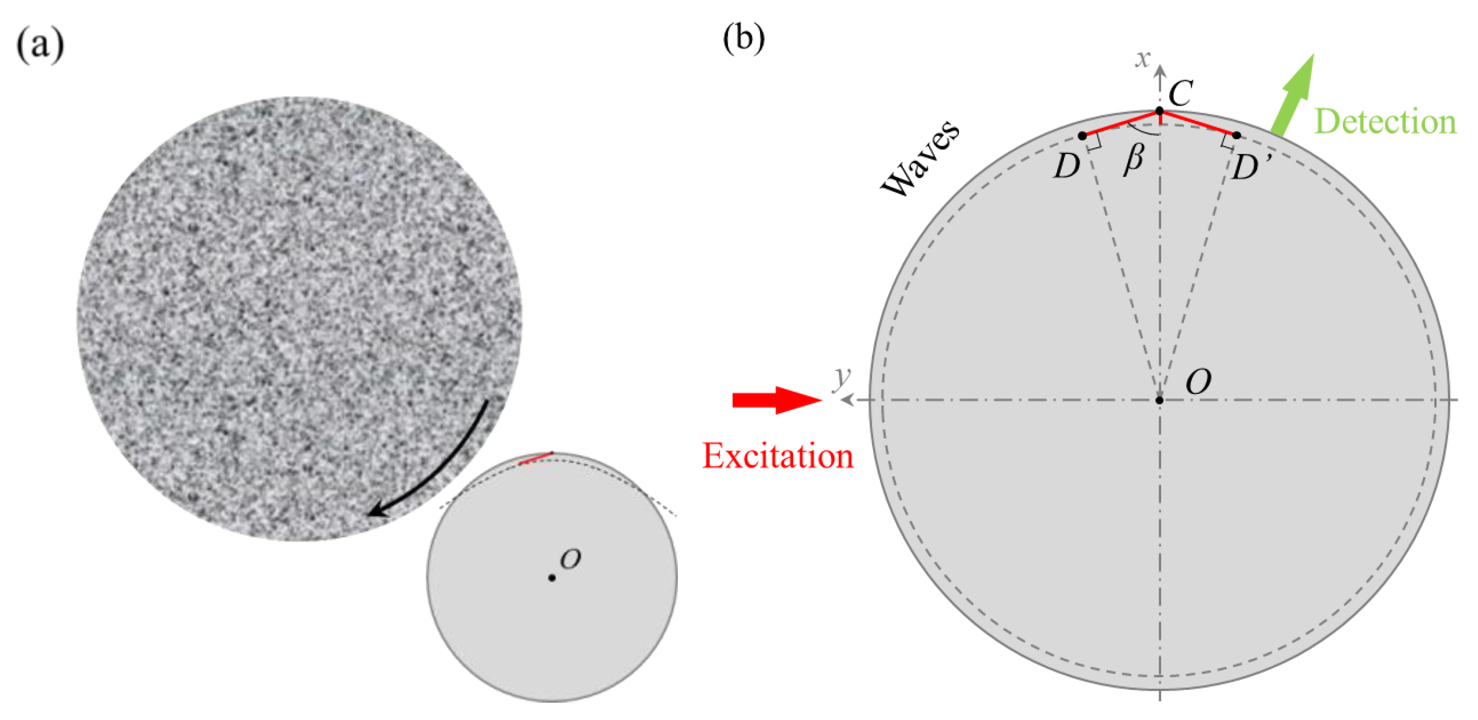 Photonics 10 00798 g010