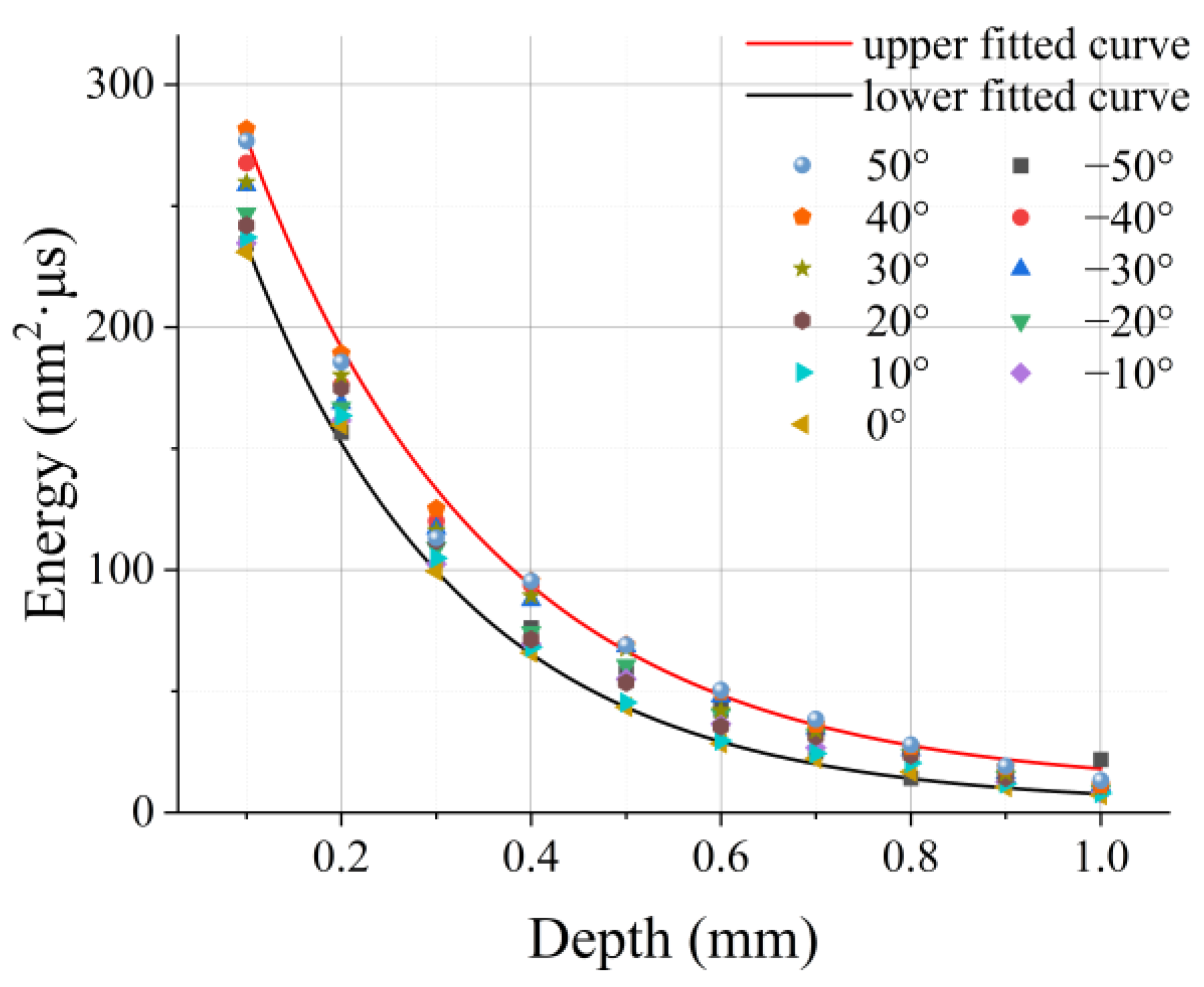 Photonics 10 00798 g013