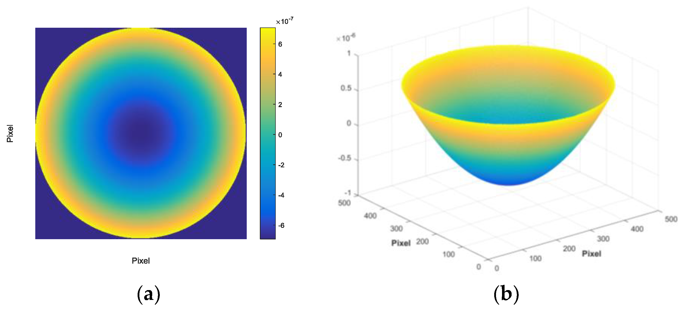 Photonics 10 00799 g011