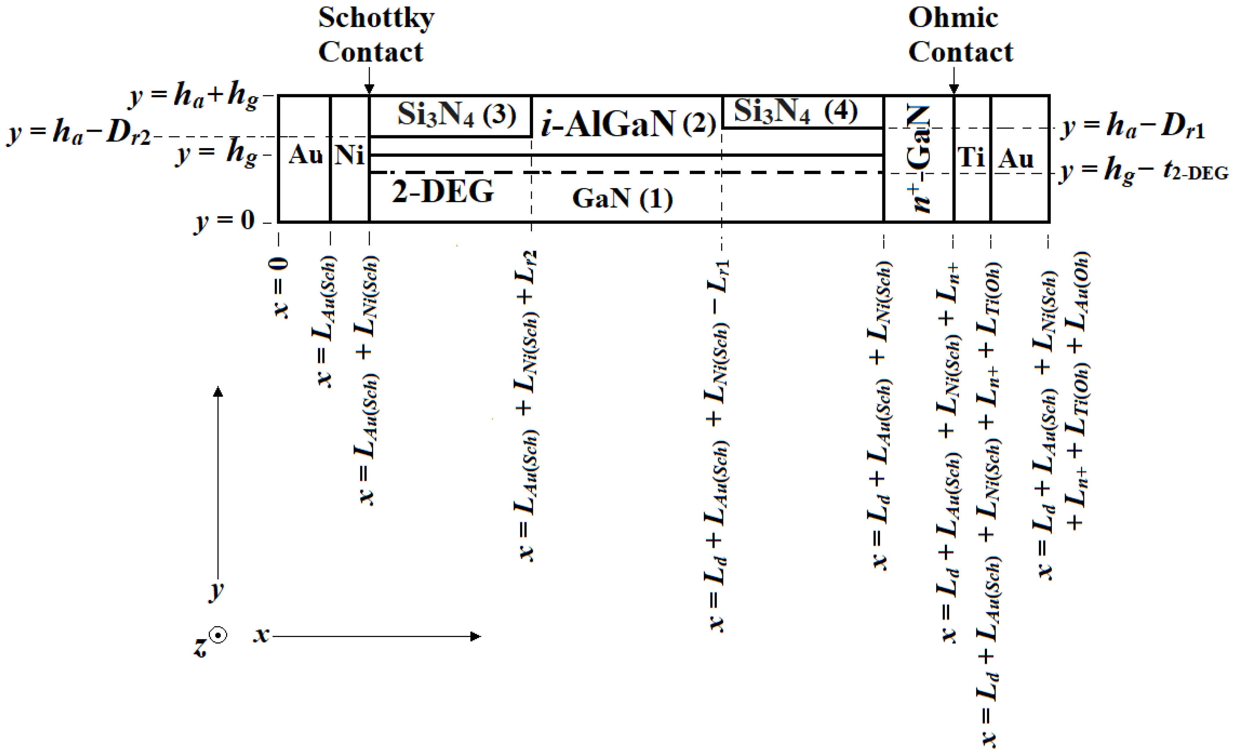 Photonics 10 00800 g002