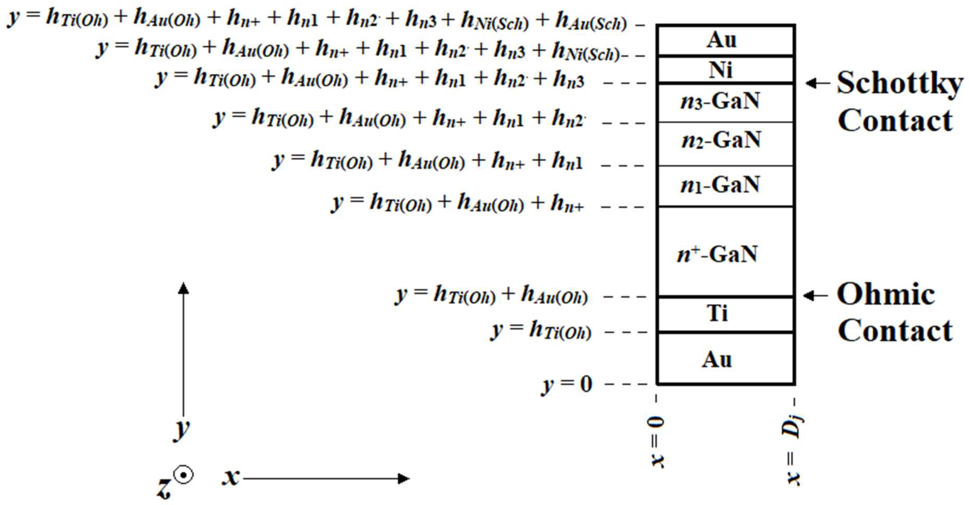 Photonics 10 00800 g003