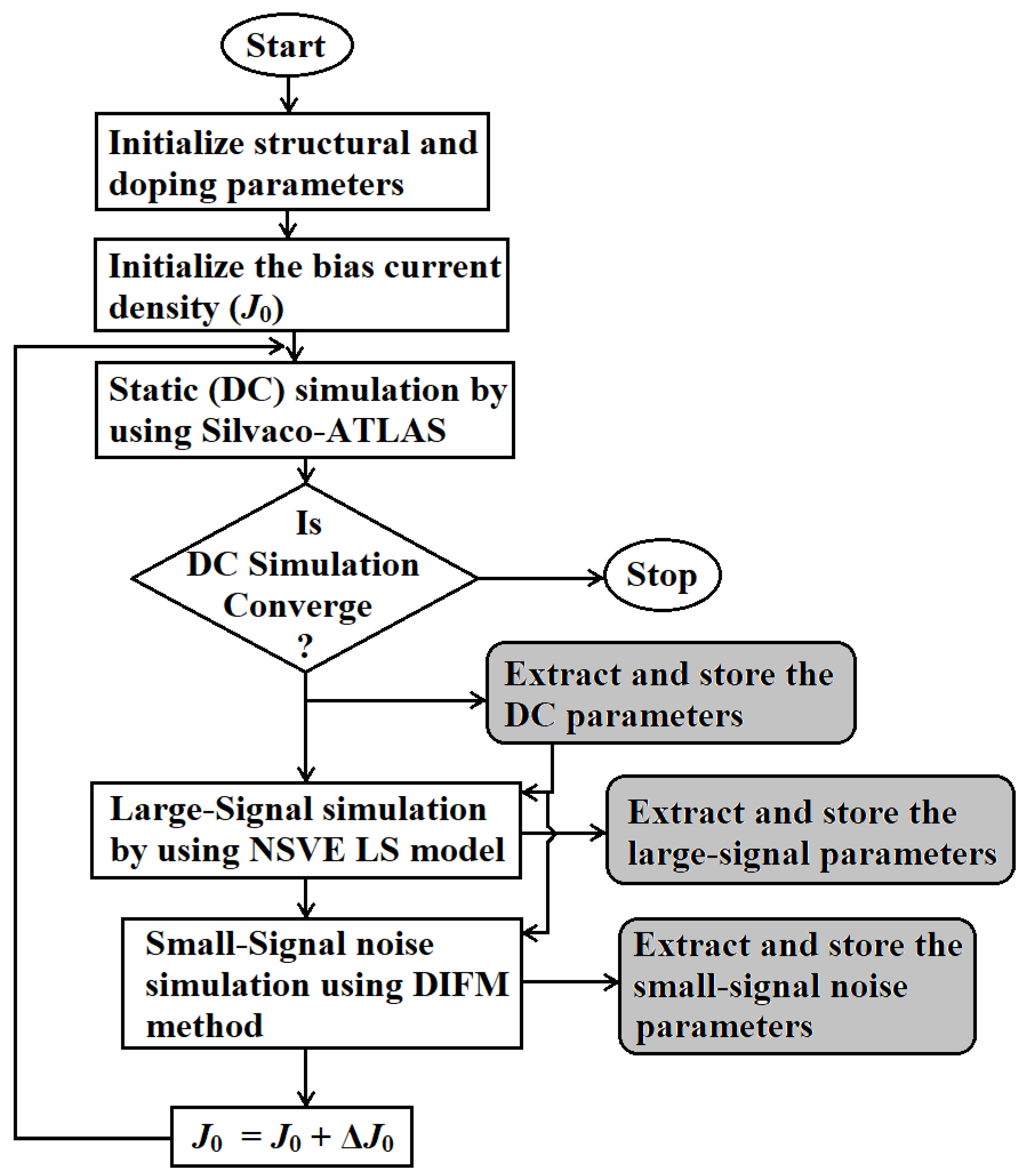 Photonics 10 00800 g005