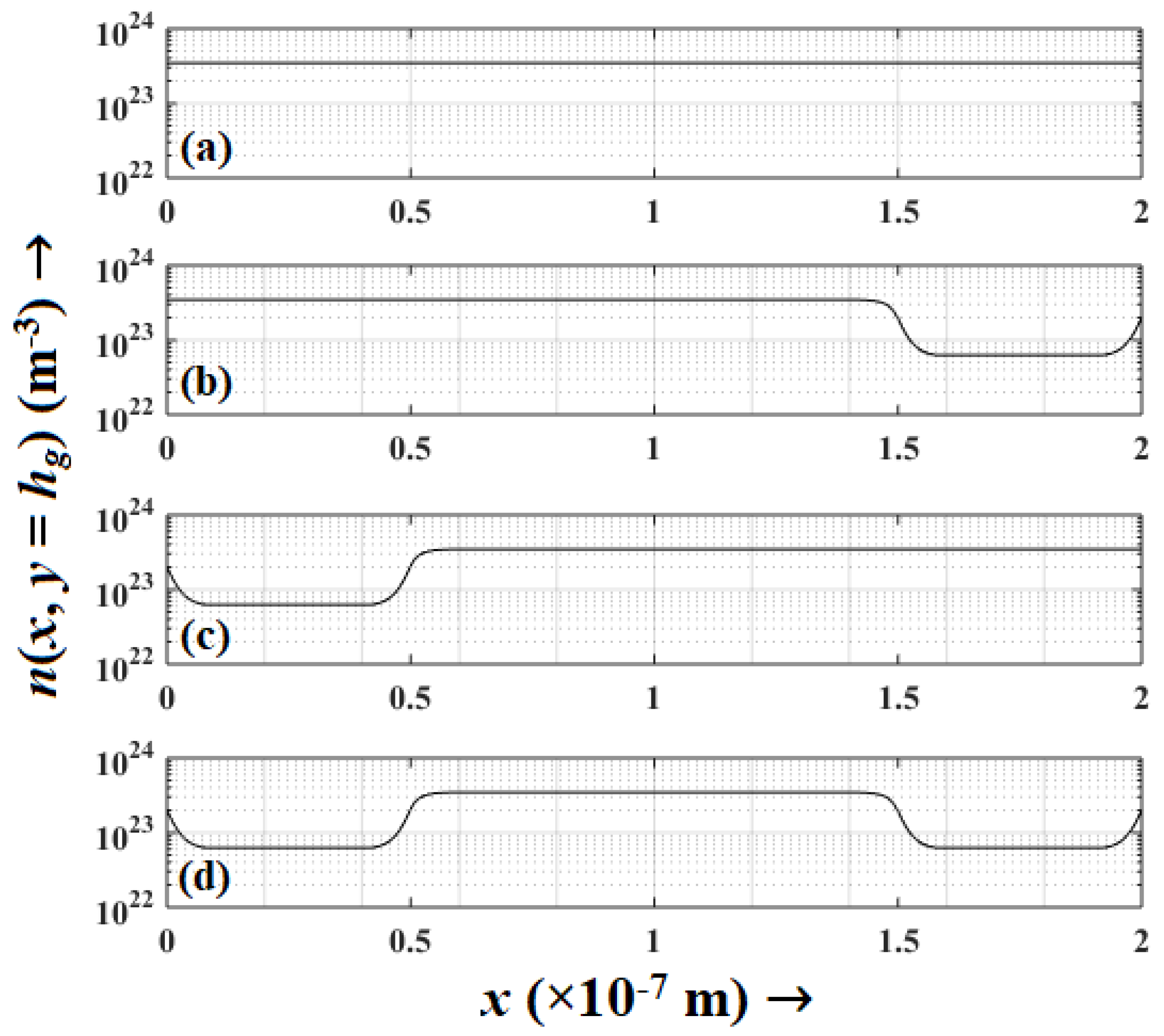 Photonics 10 00800 g006