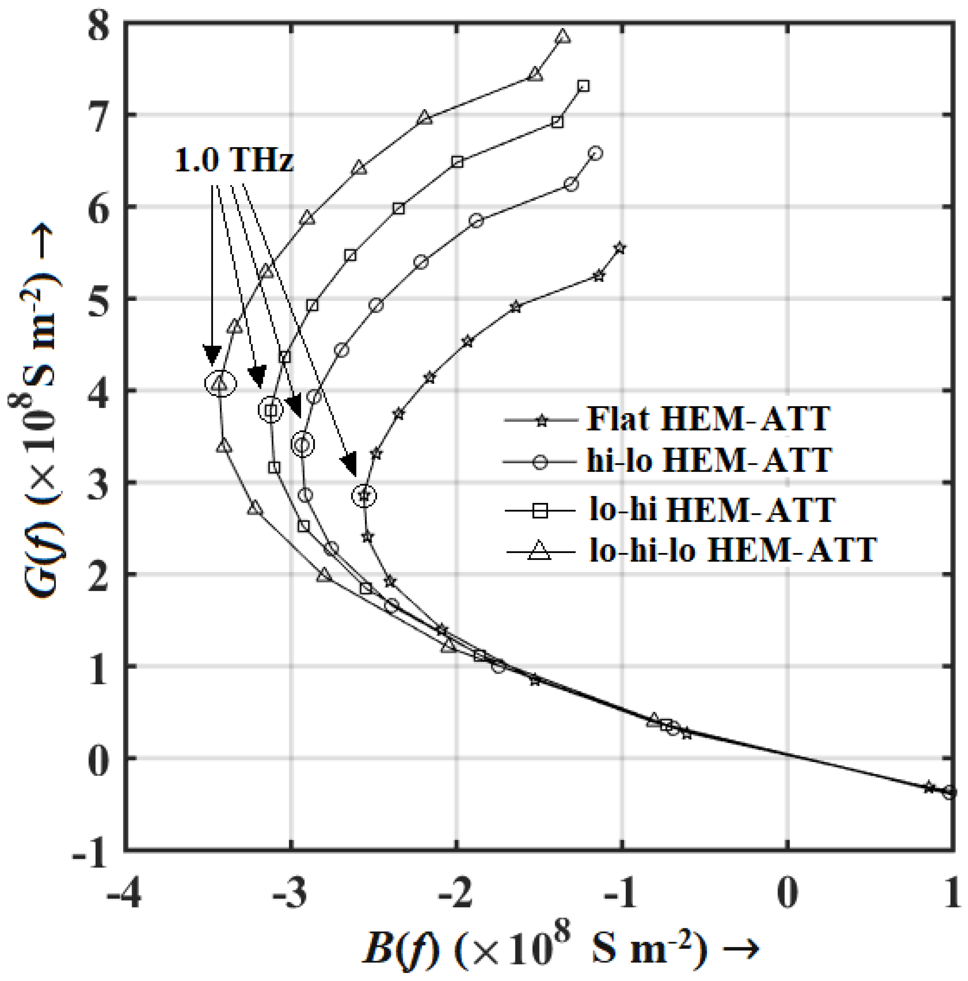 Photonics 10 00800 g009