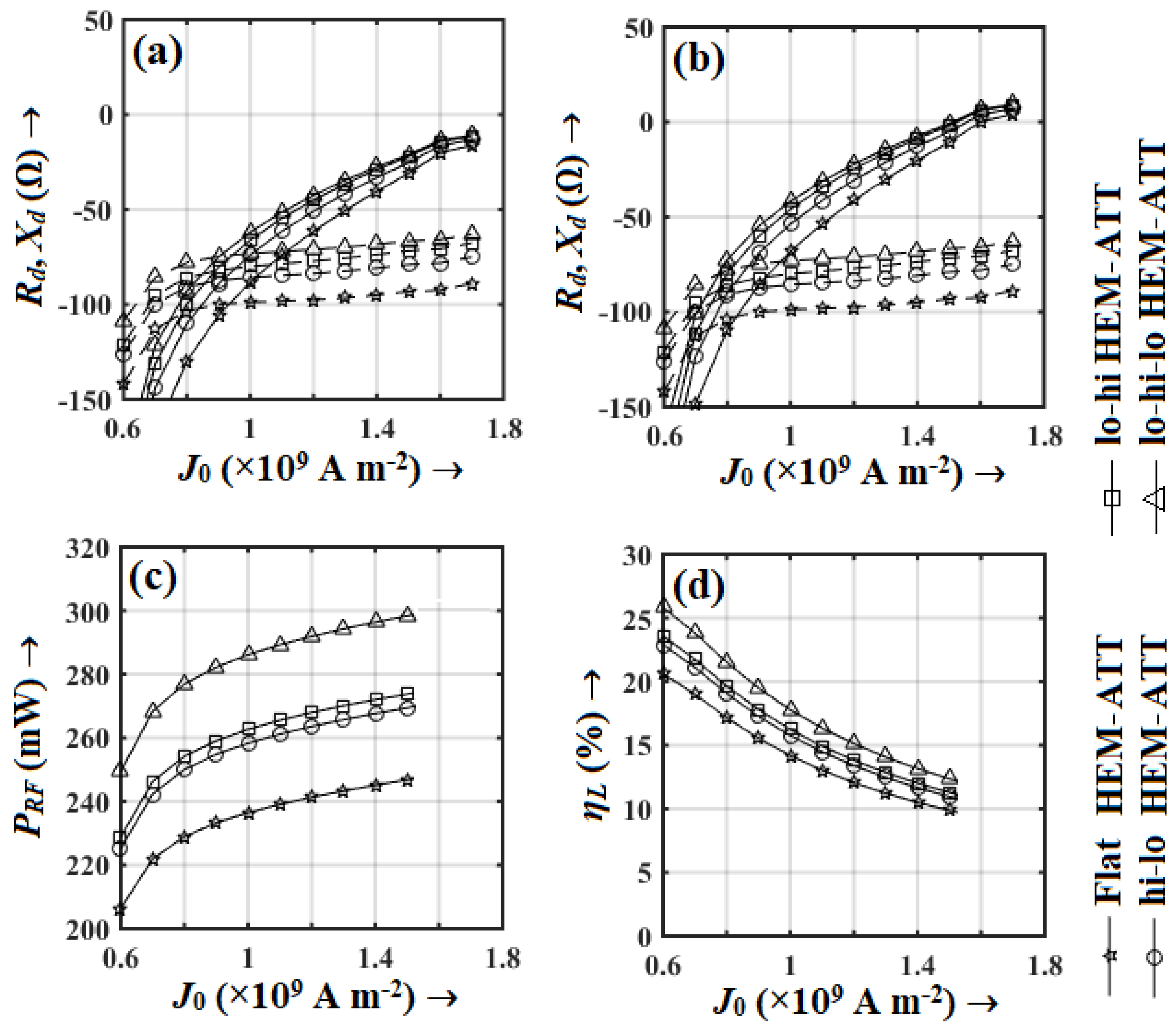 Photonics 10 00800 g010