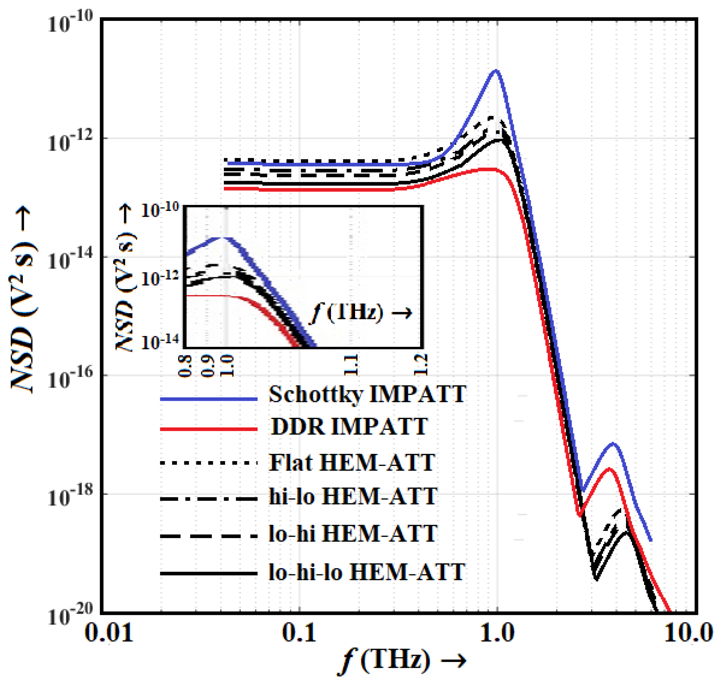 Photonics 10 00800 g012