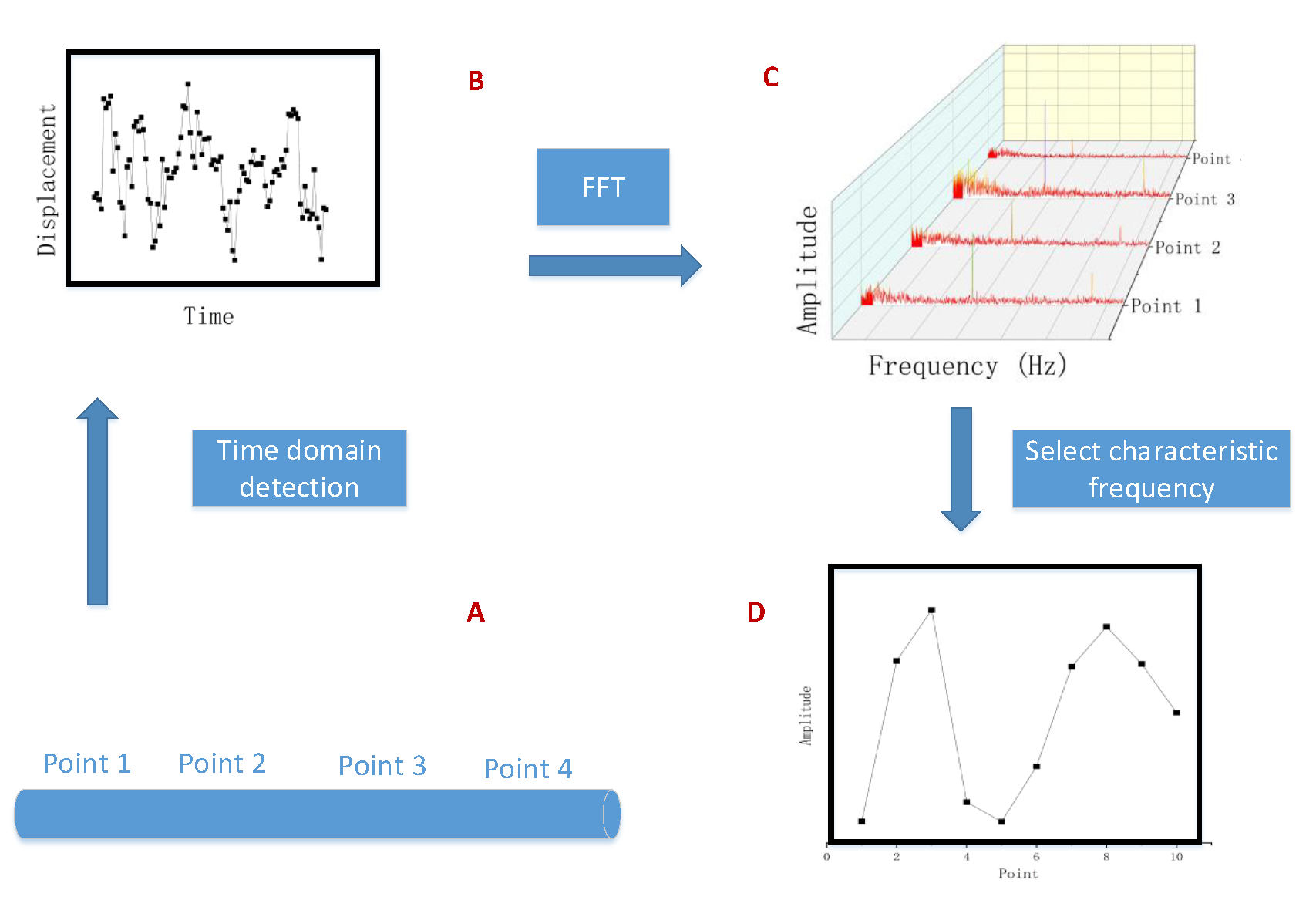 Photonics 10 00801 g003