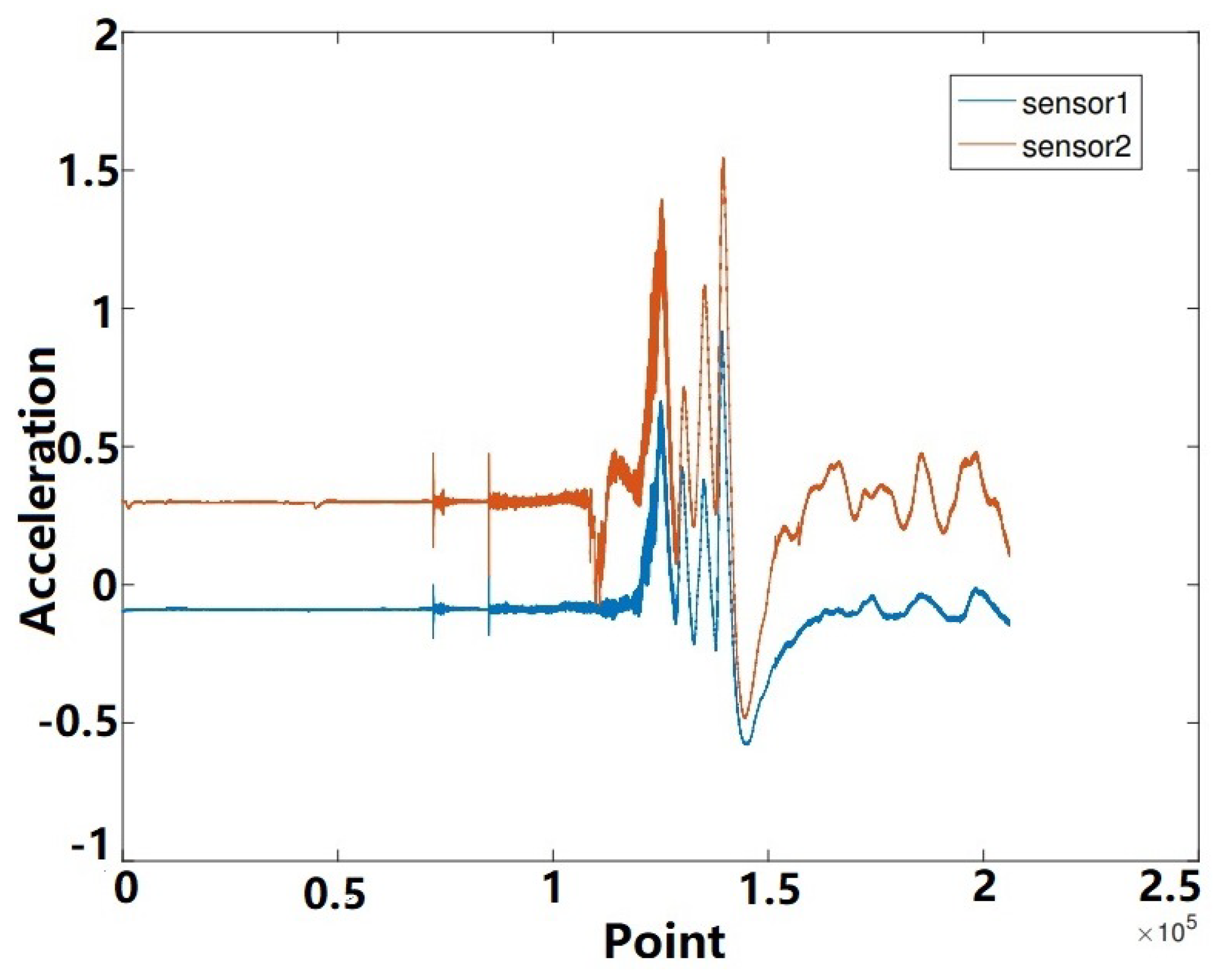 Photonics 10 00801 g009