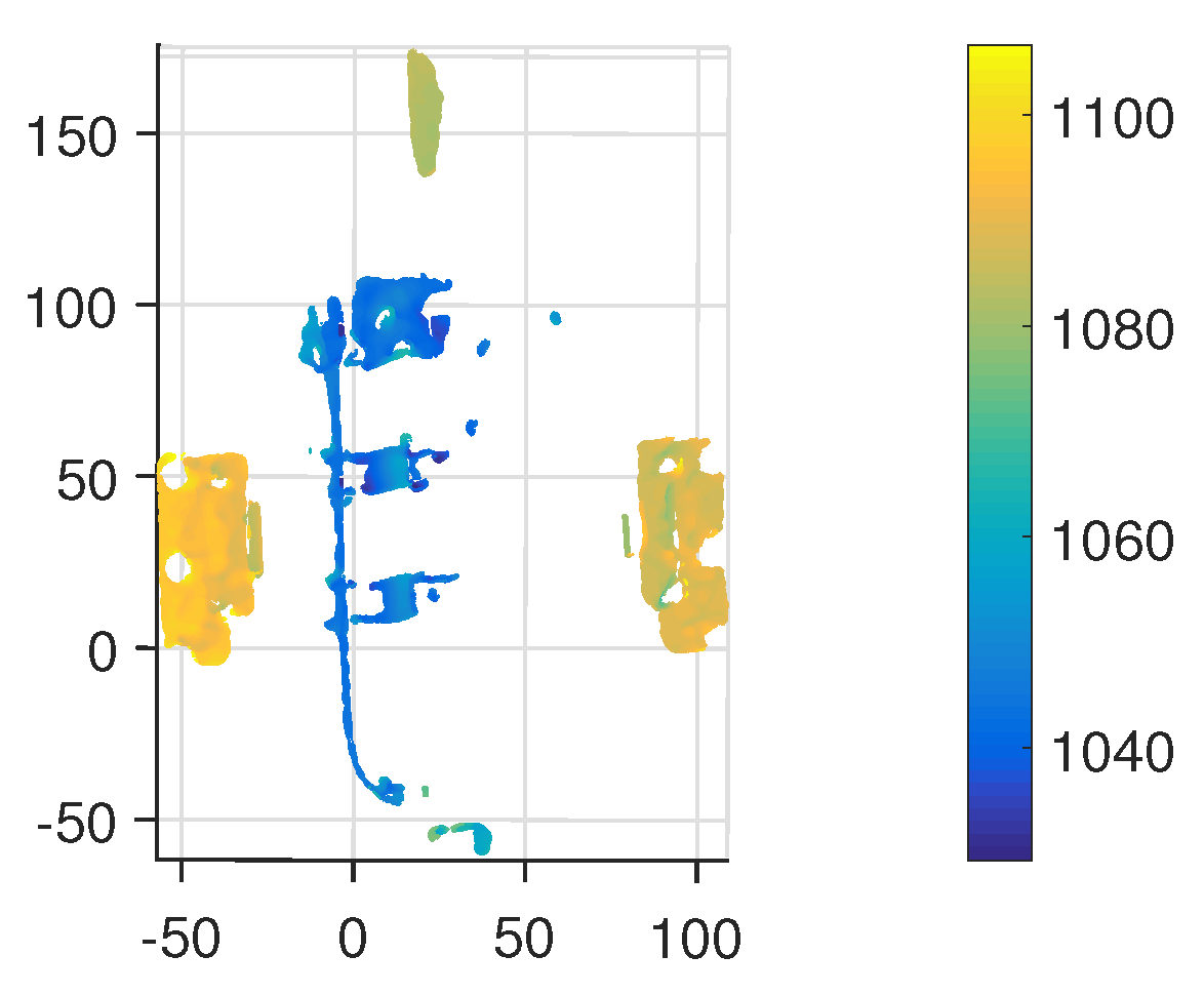 Photonics 10 00801 g013