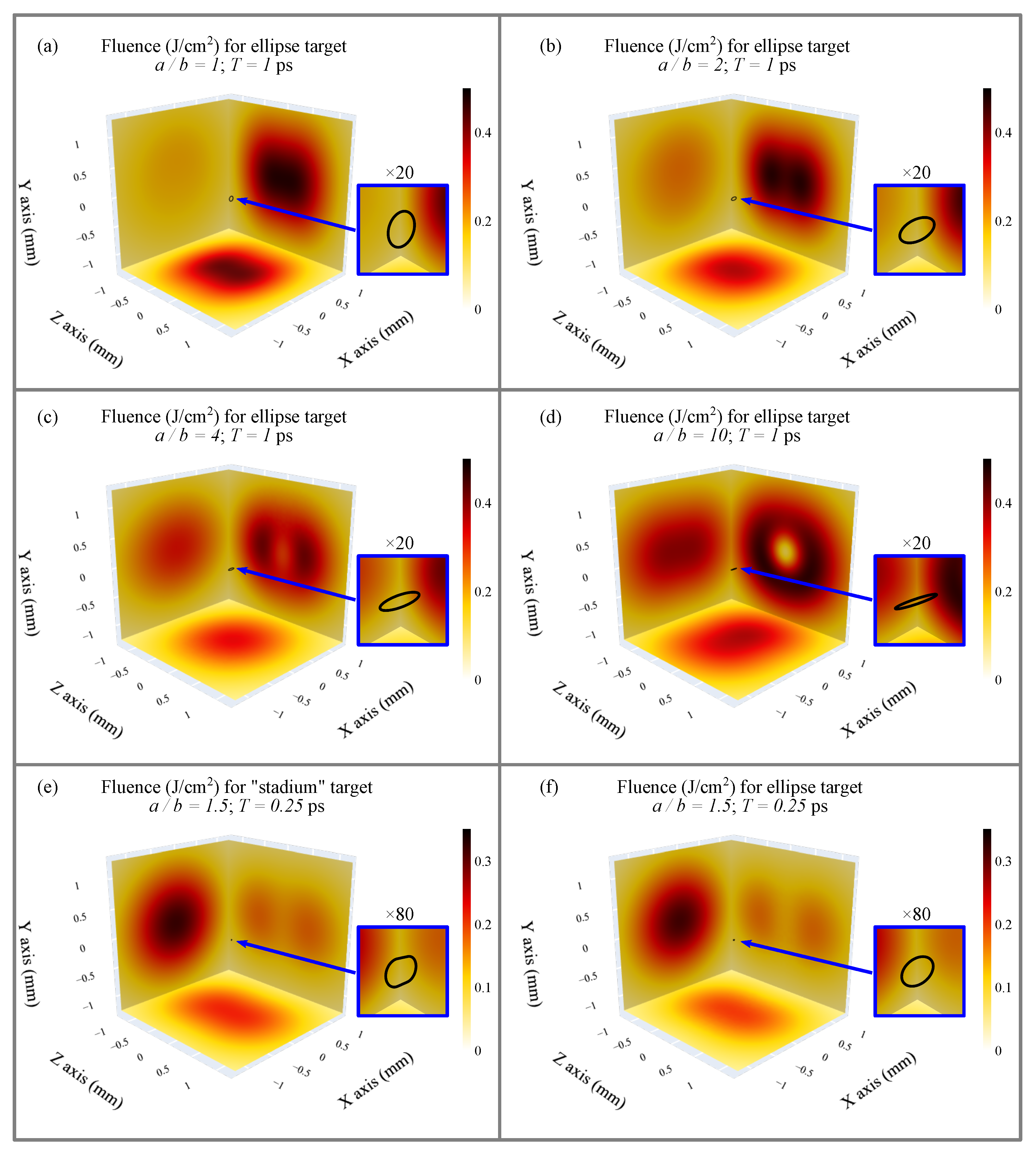 Photonics 10 00803 g006
