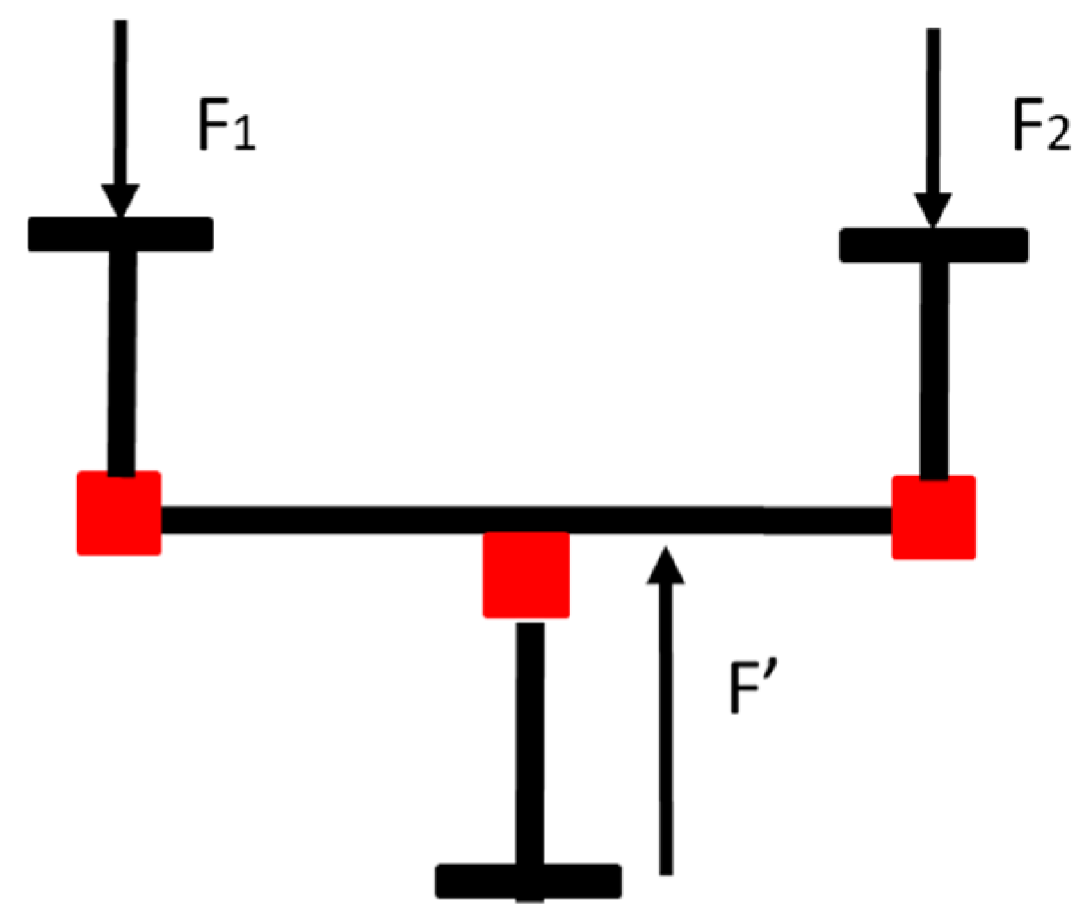 Photonics 10 00806 g004