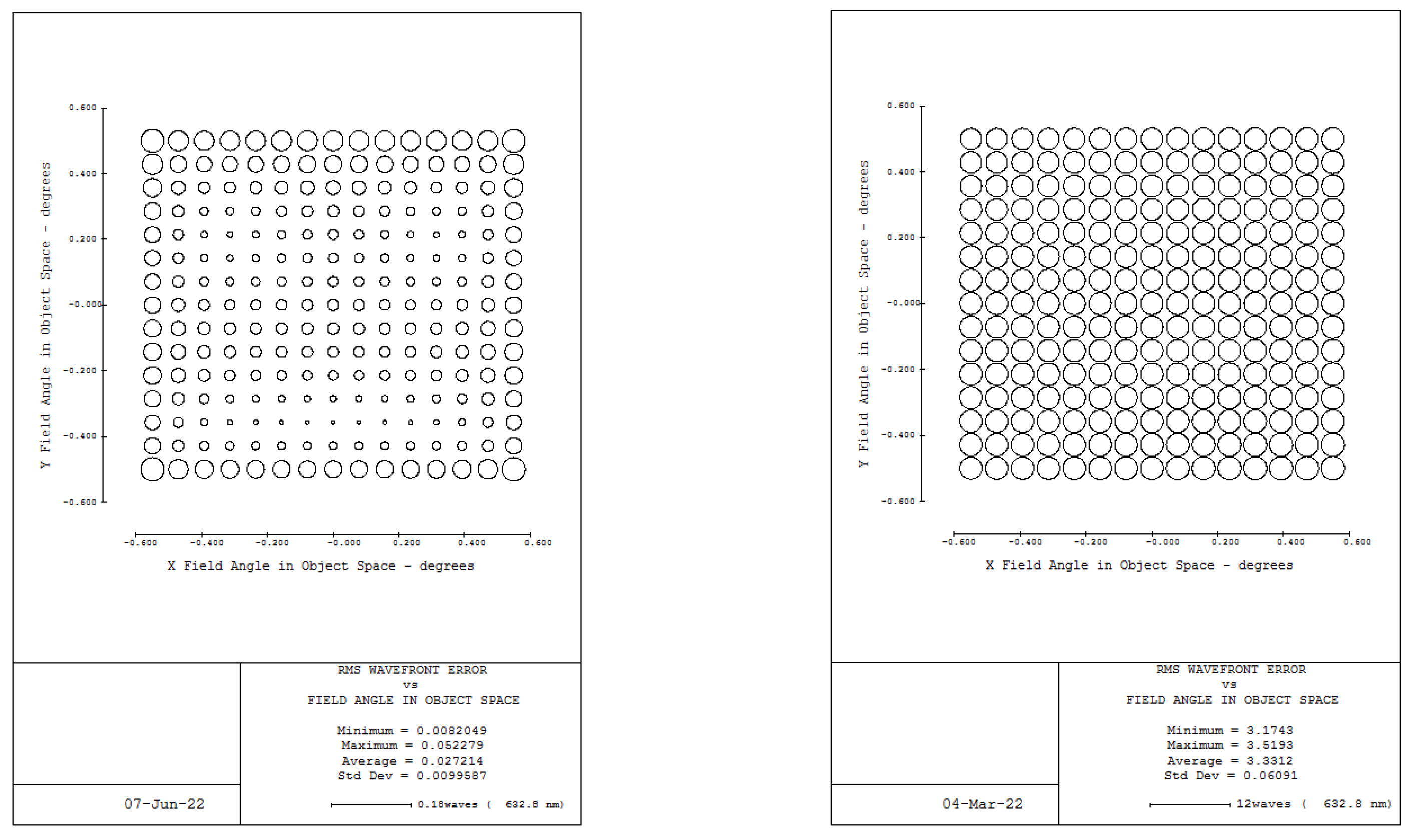 Photonics 10 00806 g011
