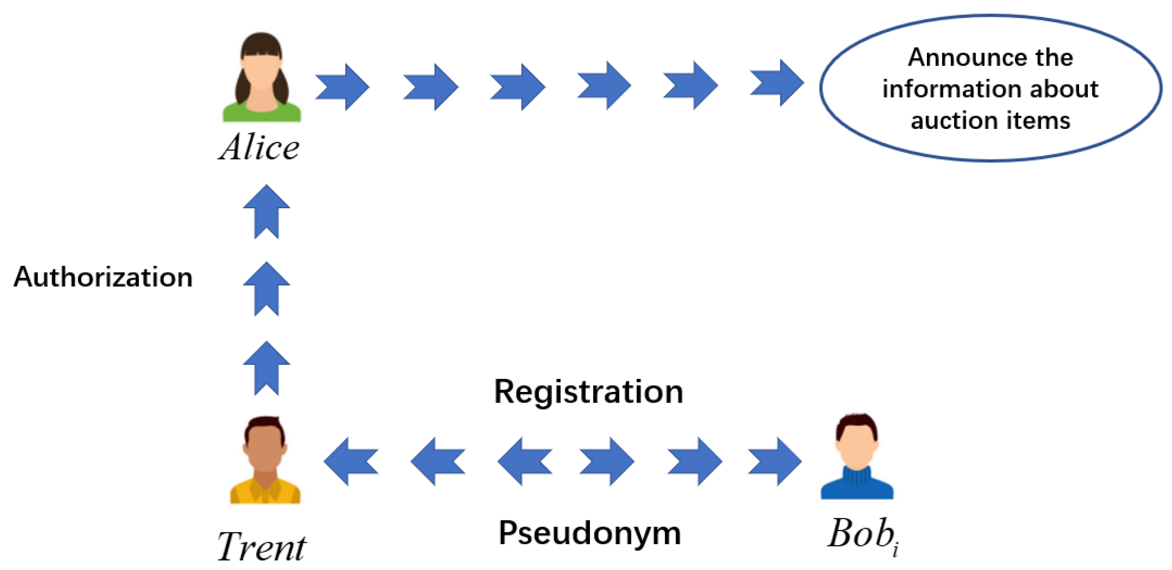 Photonics 10 00807 g001 Photonics 10 00807 g001