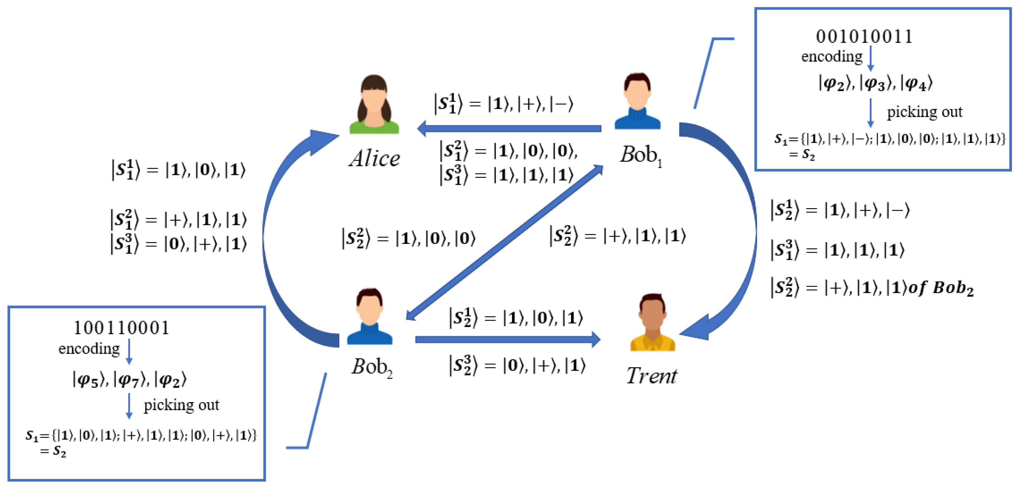 Photonics 10 00807 g003 Photonics 10 00807 g003