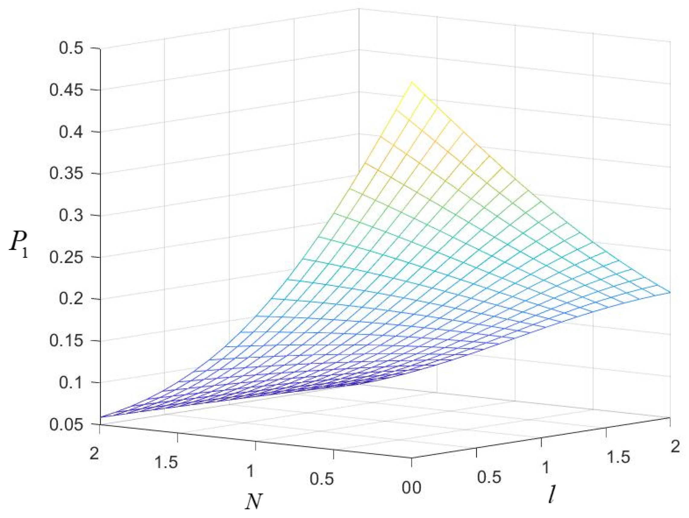 Photonics 10 00807 g004 Photonics 10 00807 g004