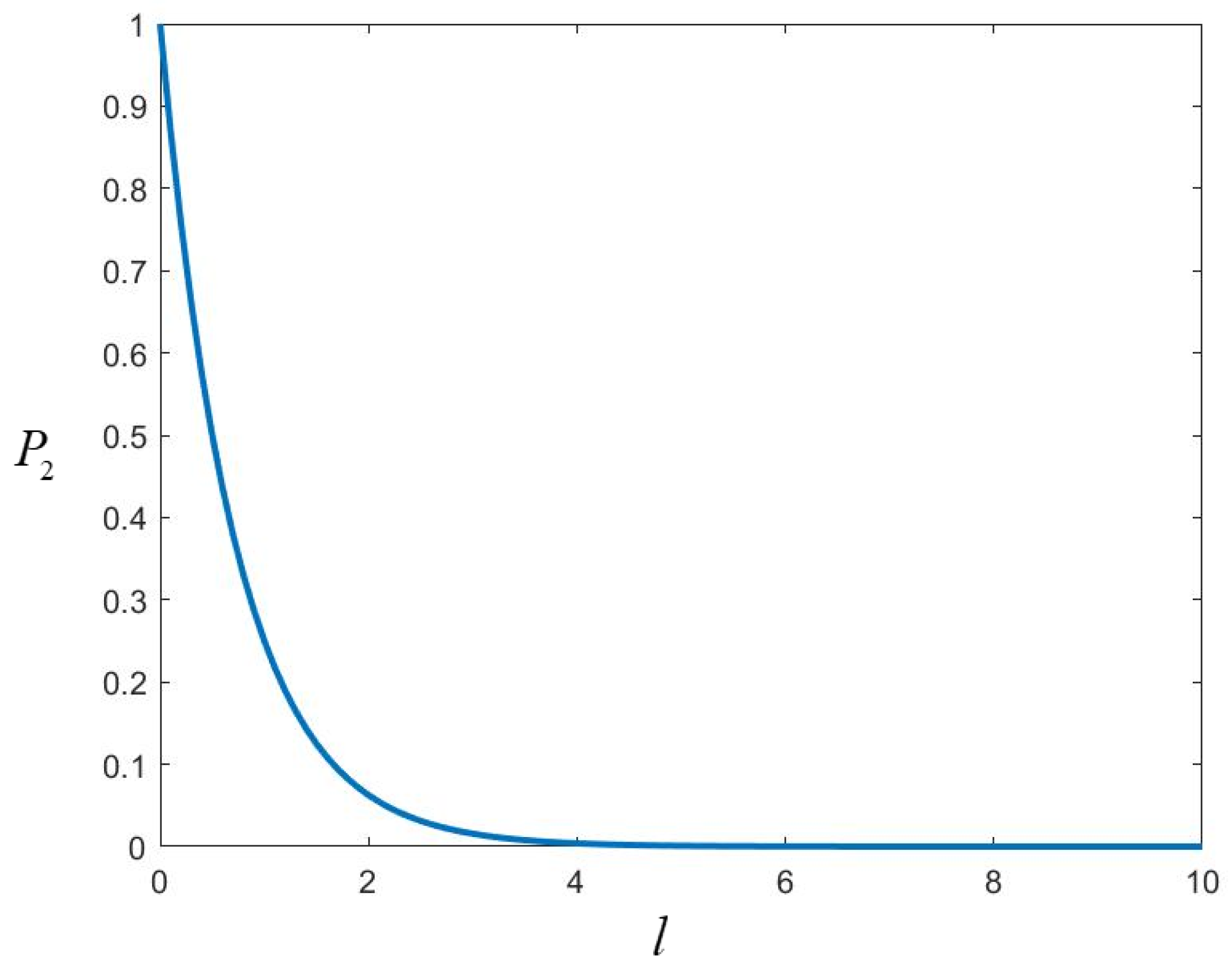 Photonics 10 00807 g005 Photonics 10 00807 g005
