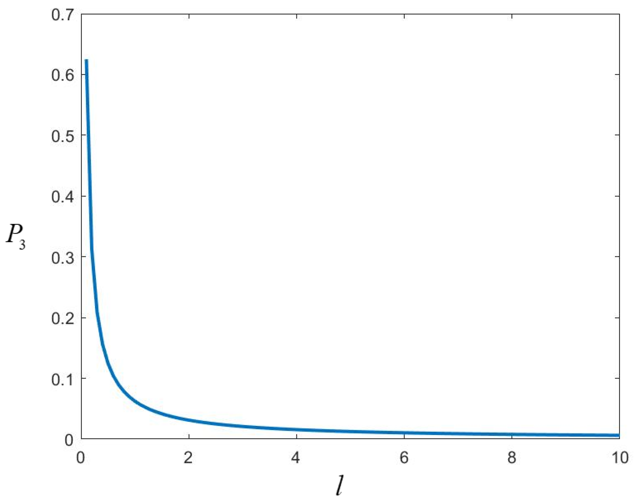 Photonics 10 00807 g006 Photonics 10 00807 g006