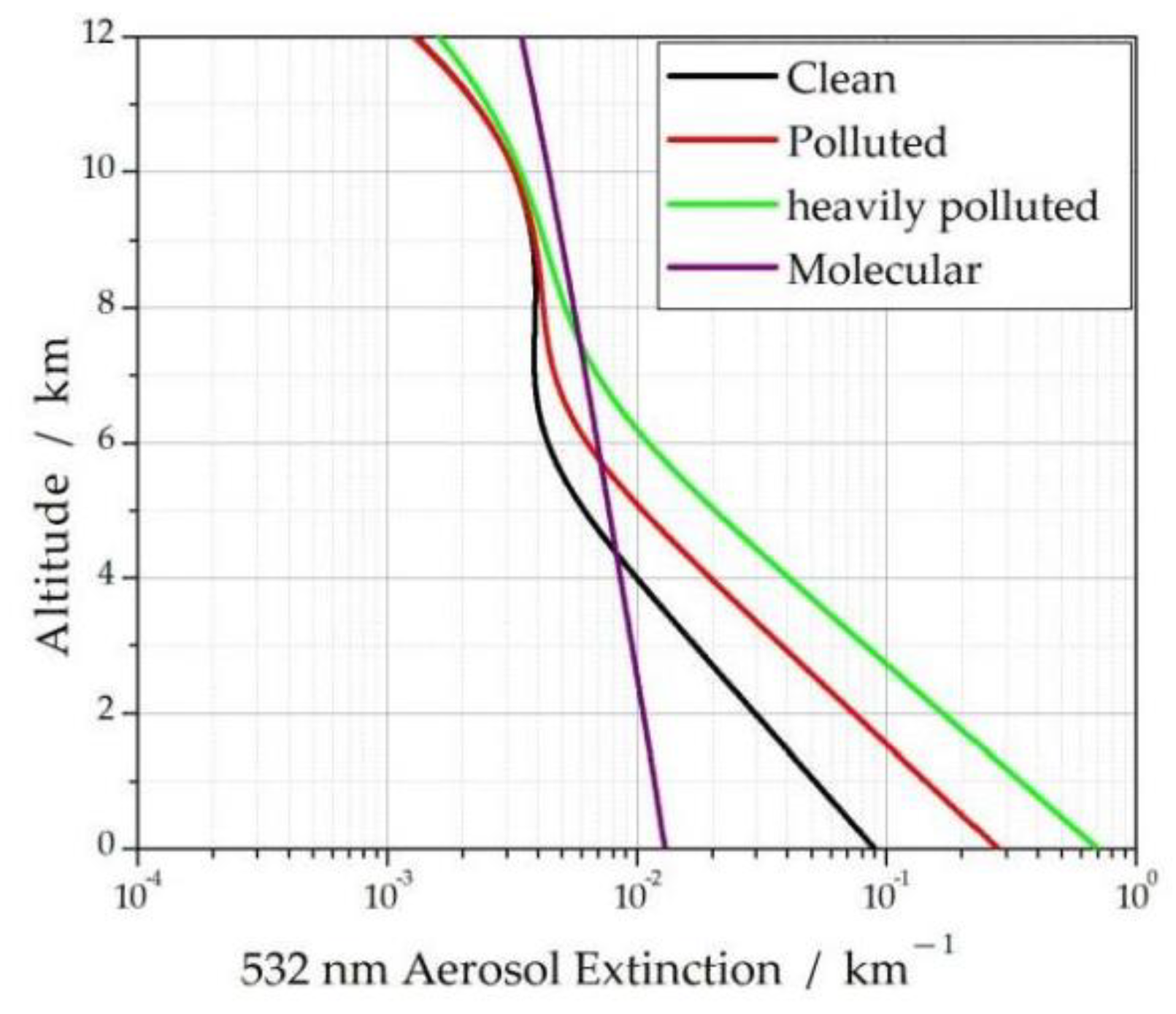 Photonics 10 00808 g002