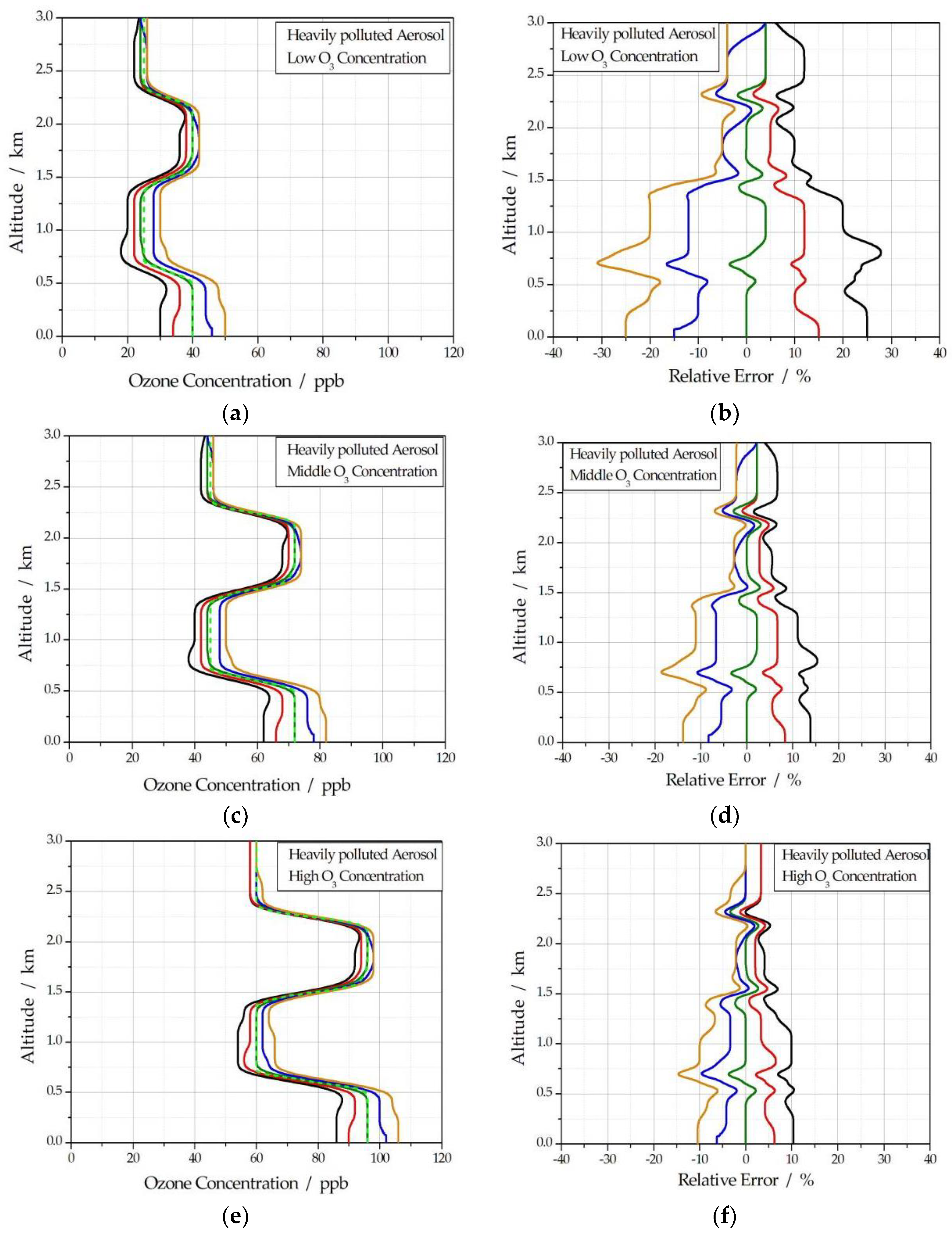Photonics 10 00808 g006