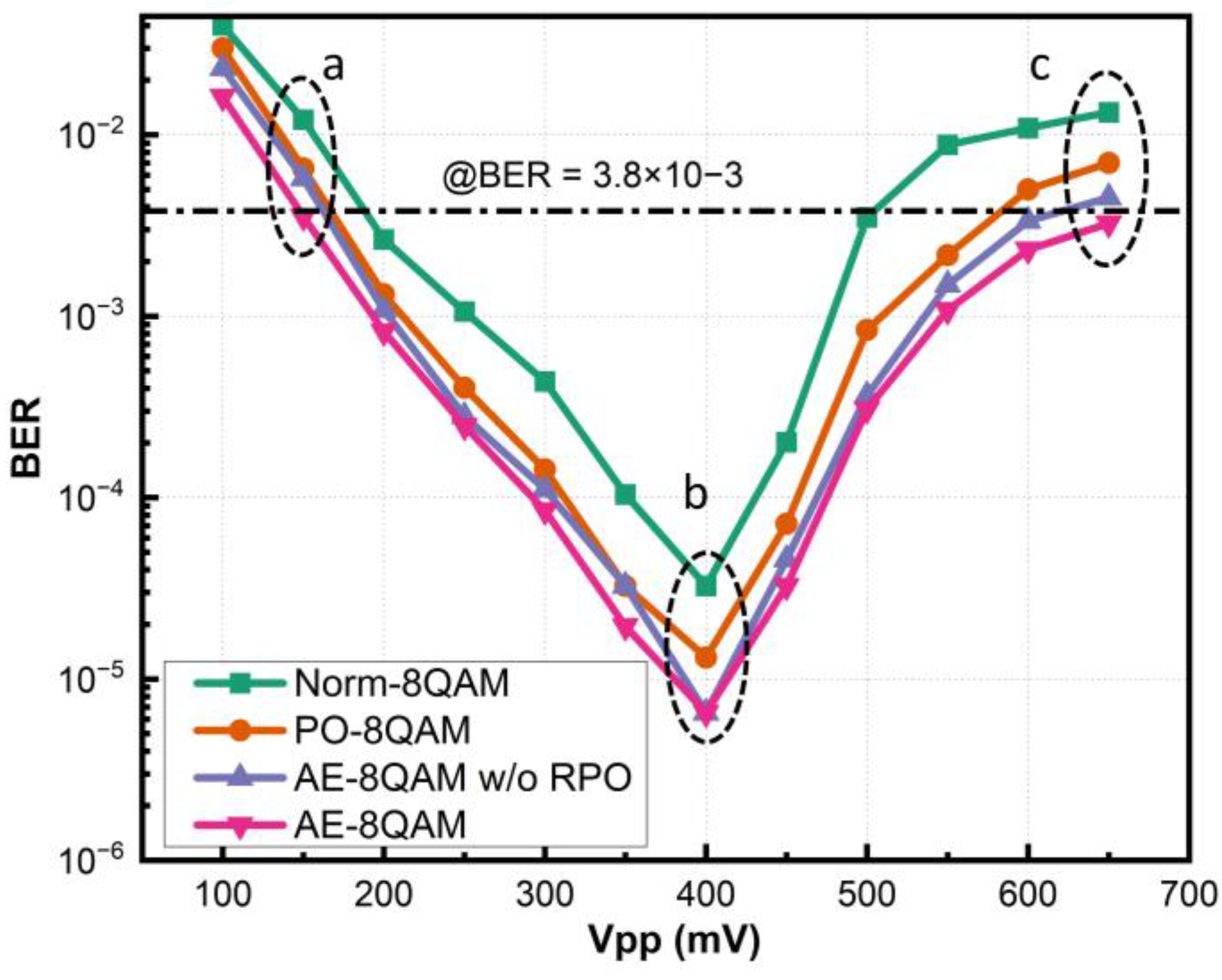 Photonics 10 00809 g008