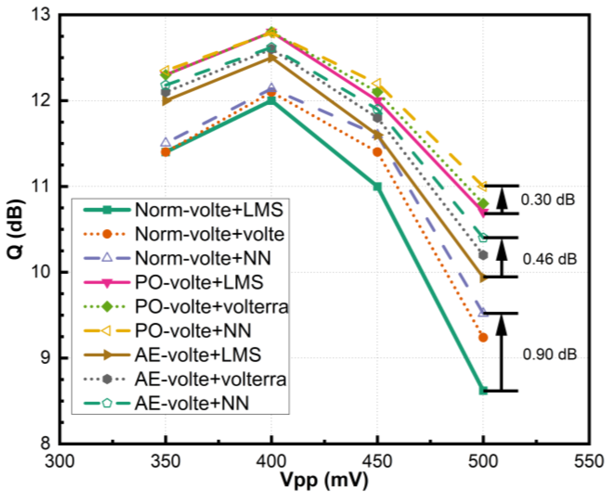 Photonics 10 00809 g010