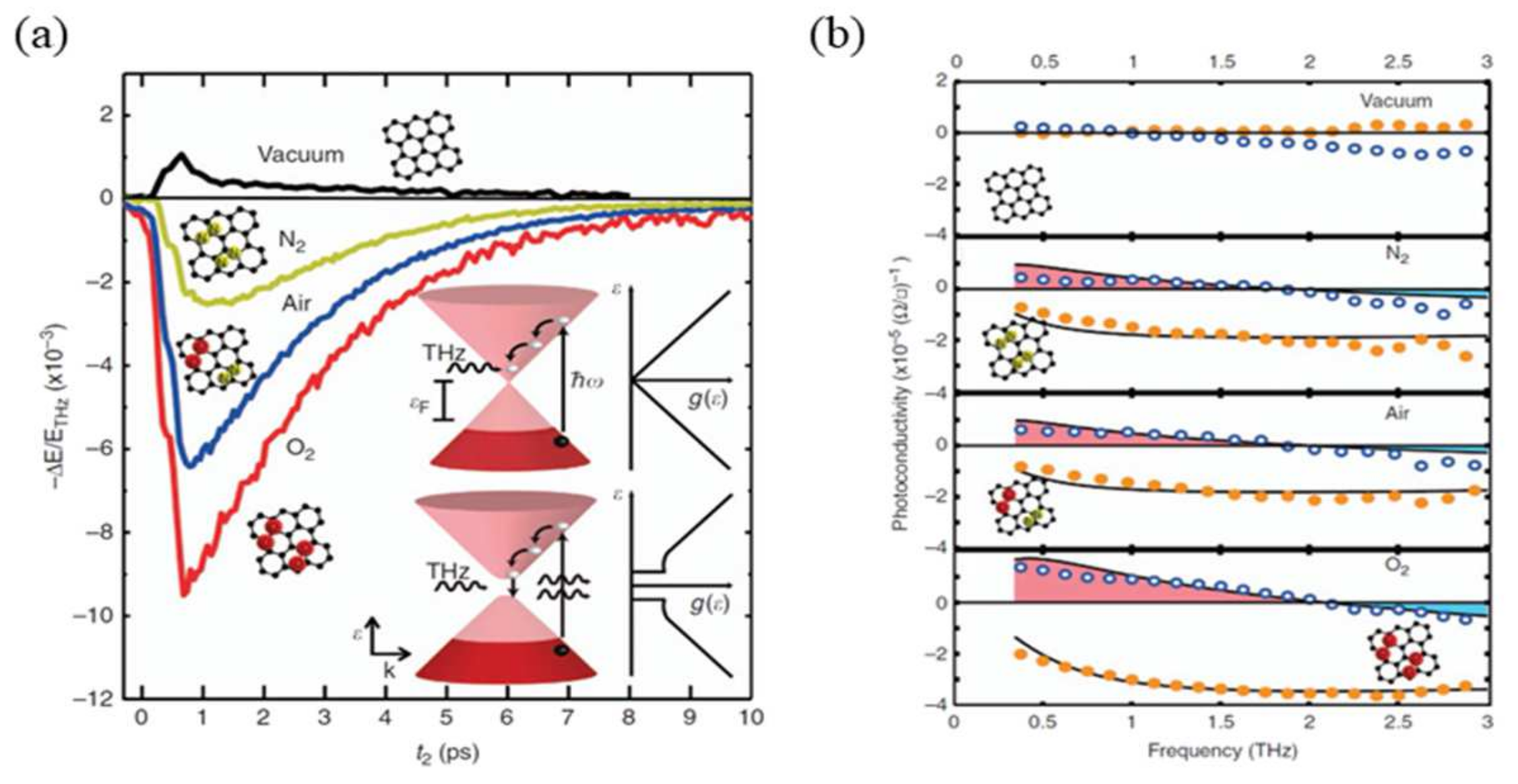 Photonics 10 00810 g003 Photonics 10 00810 g003