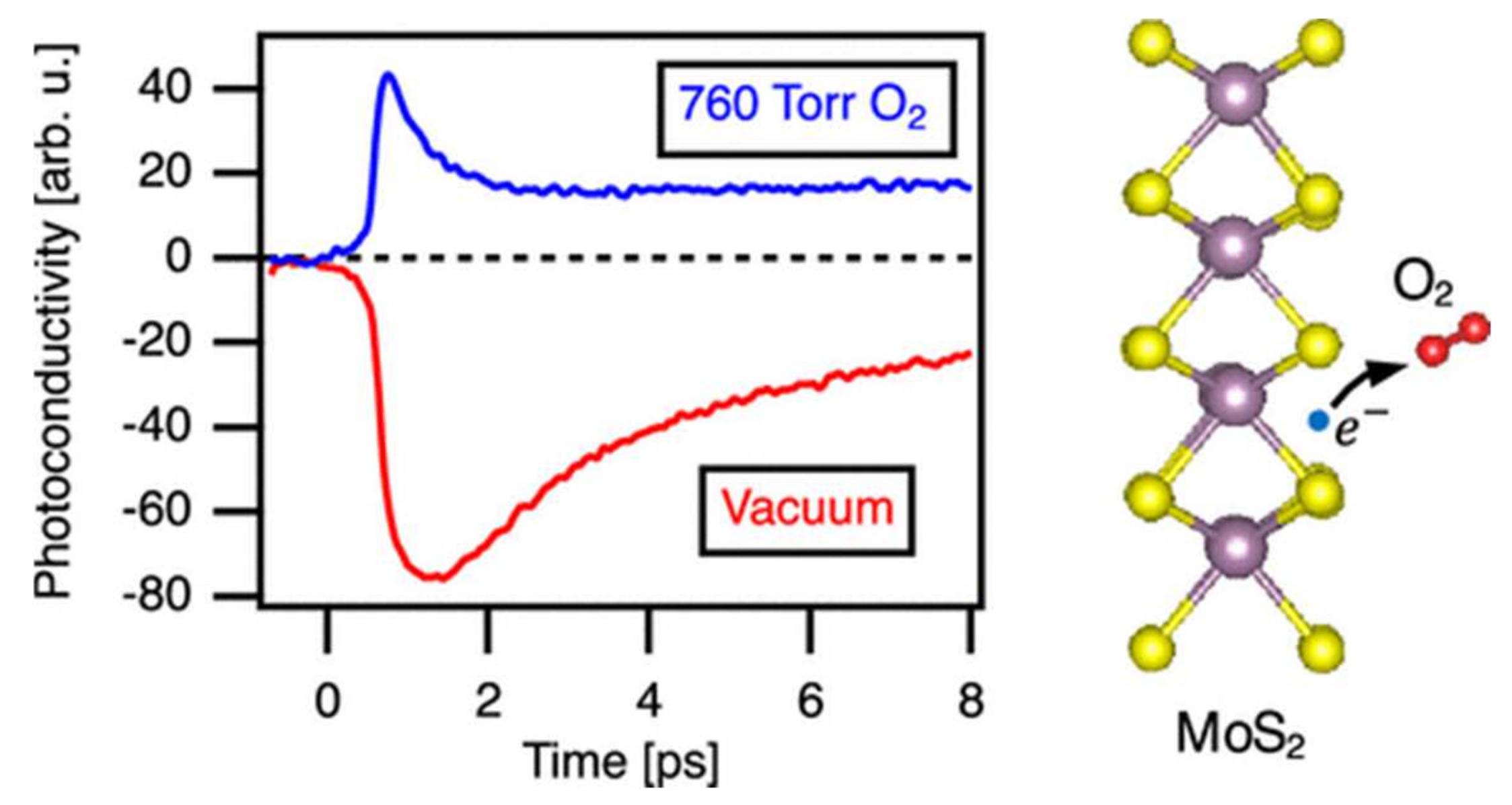 Photonics 10 00810 g006 Photonics 10 00810 g006