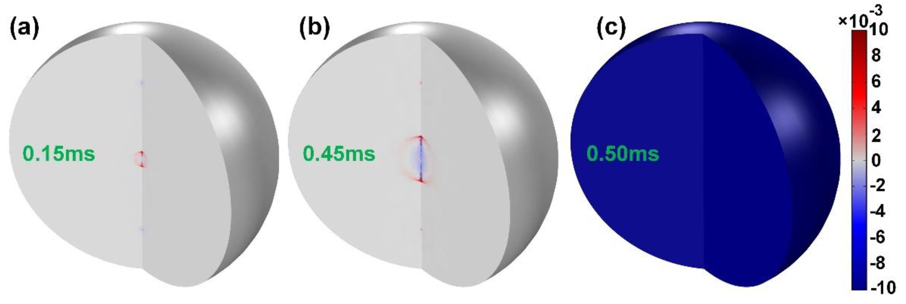 Photonics 10 00814 g005