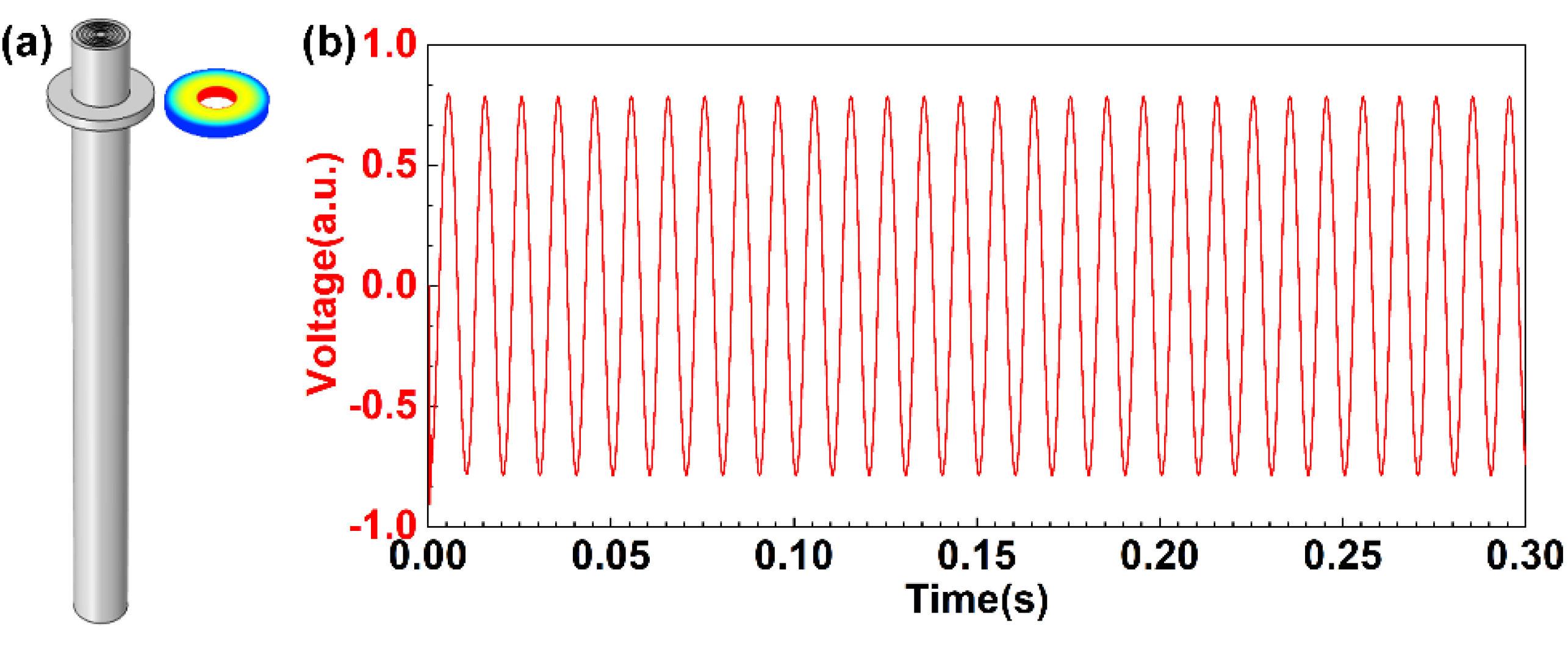 Photonics 10 00814 g007