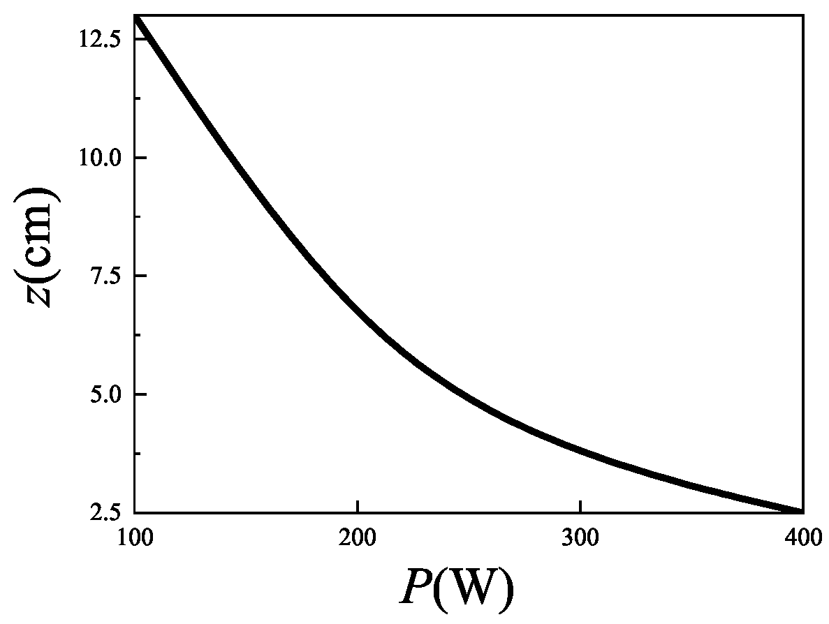 Photonics 10 00818 g006 Photonics 10 00818 g006