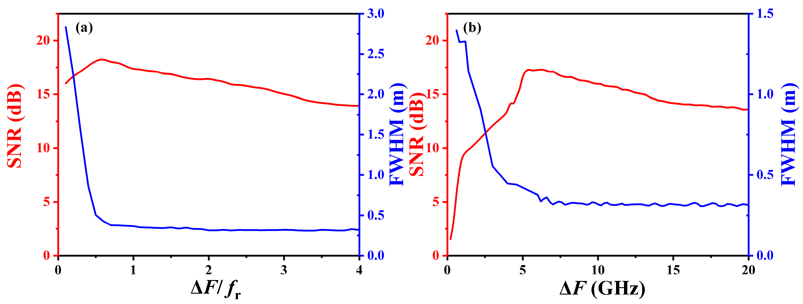 Photonics 10 00822 g006 Photonics 10 00822 g006
