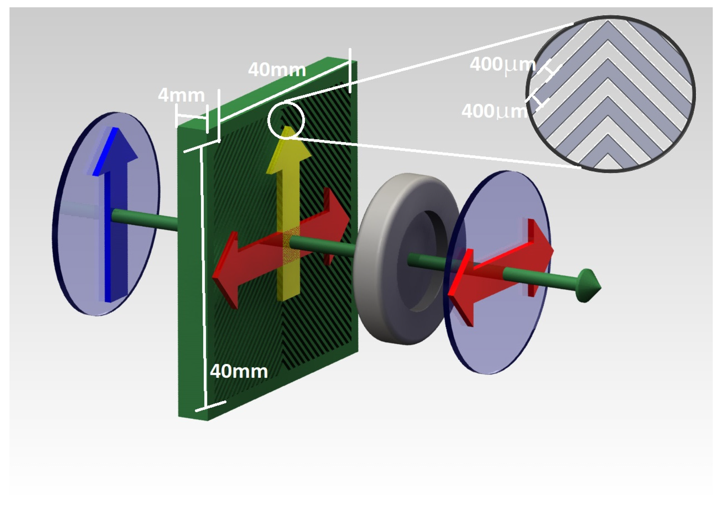 A Large Area Wide Bandwidth THz Phase Shifter Plate for High Intensity ...