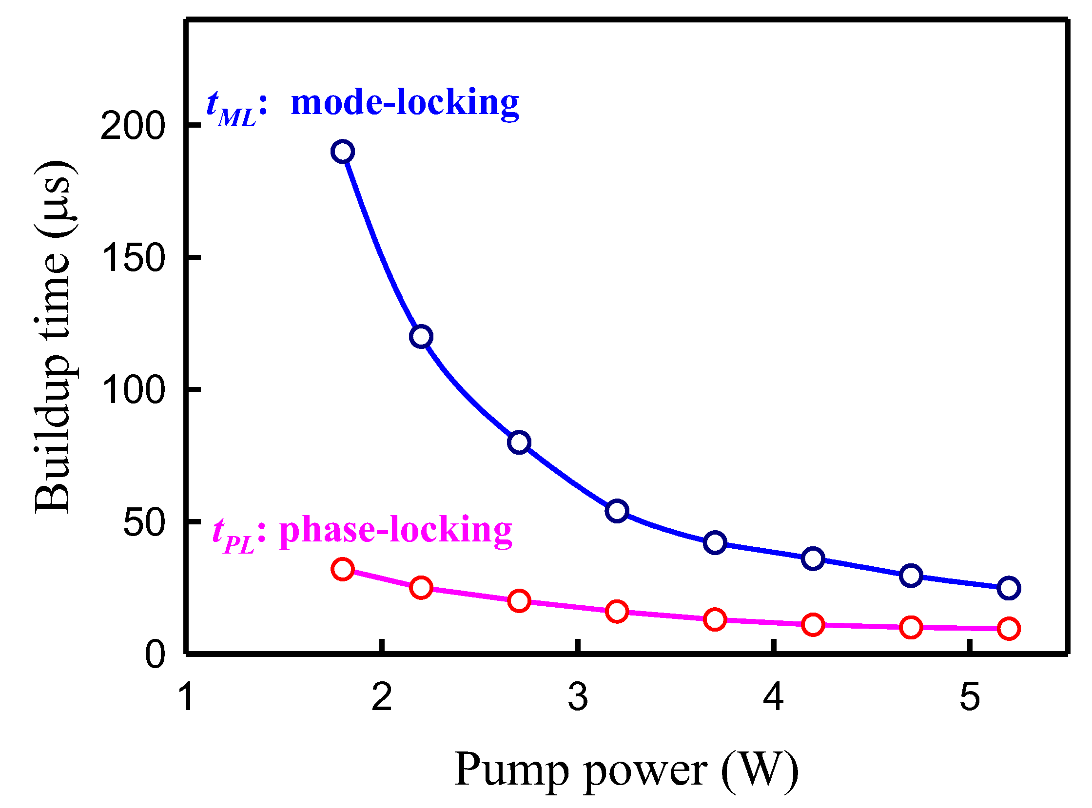 Photonics 10 00826 g006