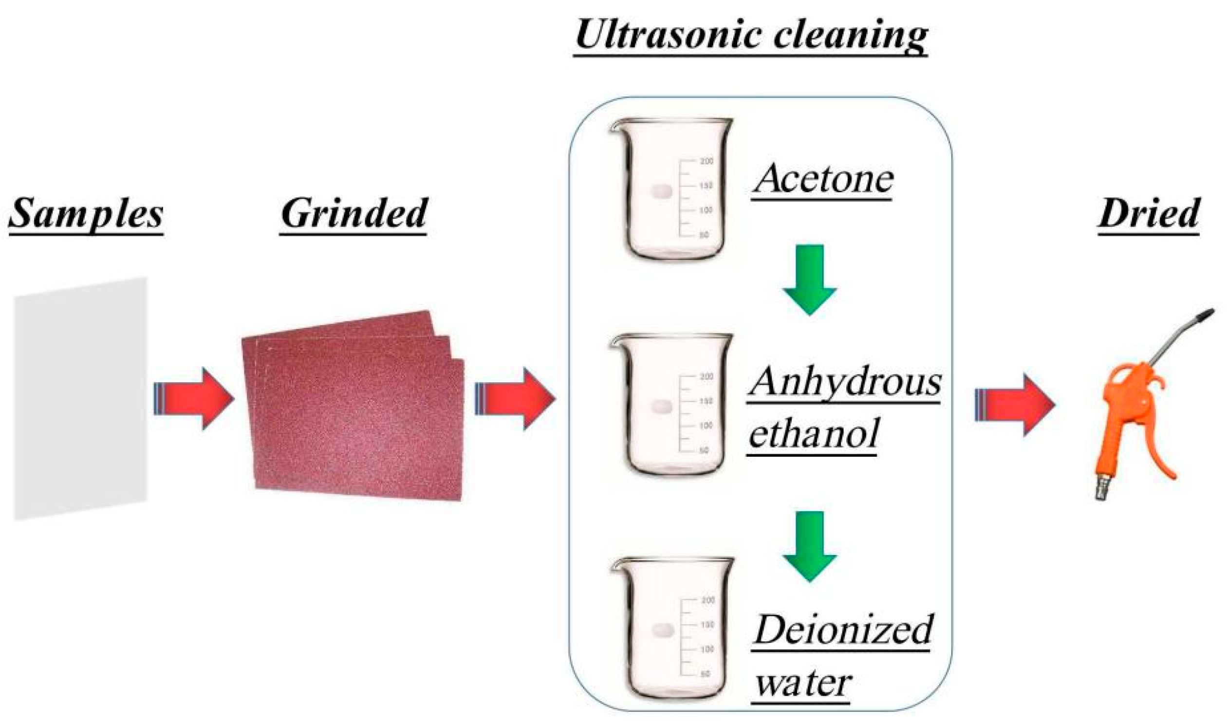 Photonics 10 00829 g001 Photonics 10 00829 g001
