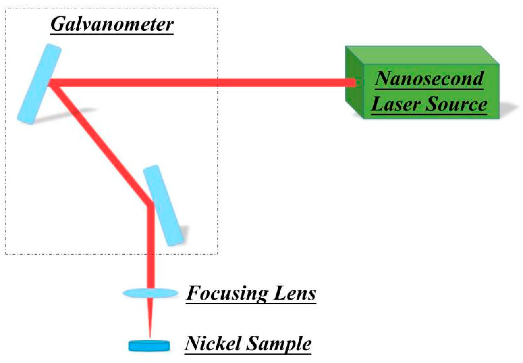 Photonics 10 00829 g002 Photonics 10 00829 g002