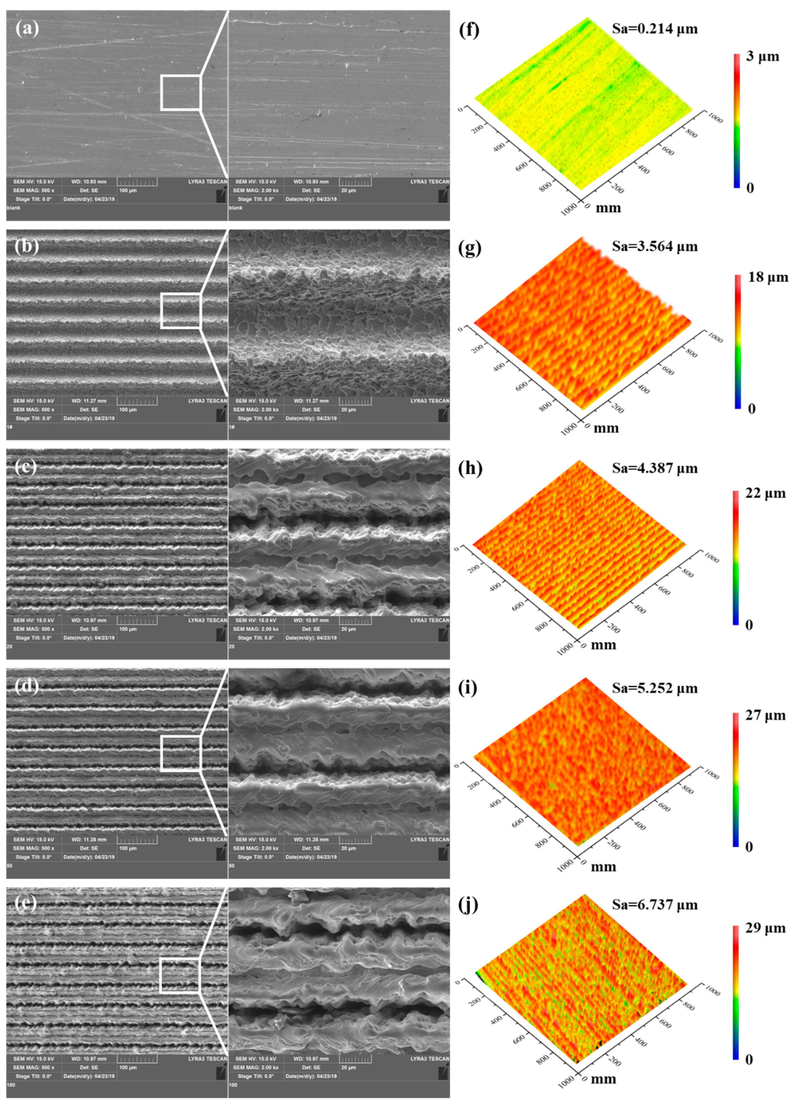 Photonics 10 00829 g004 Photonics 10 00829 g004