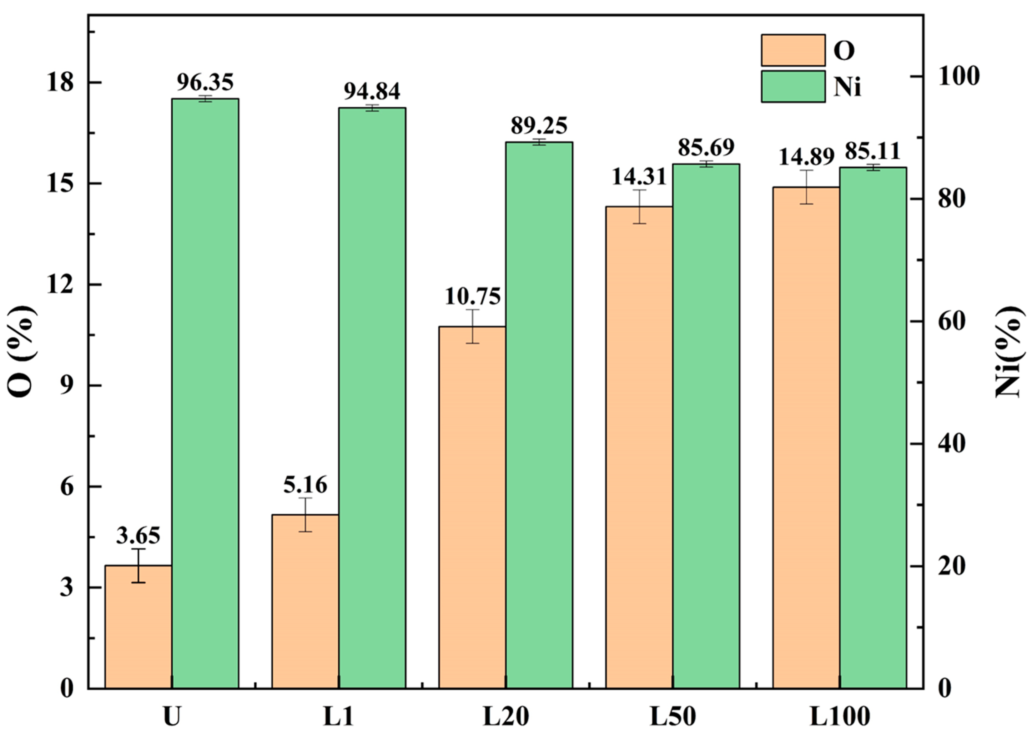 Photonics 10 00829 g006 Photonics 10 00829 g006