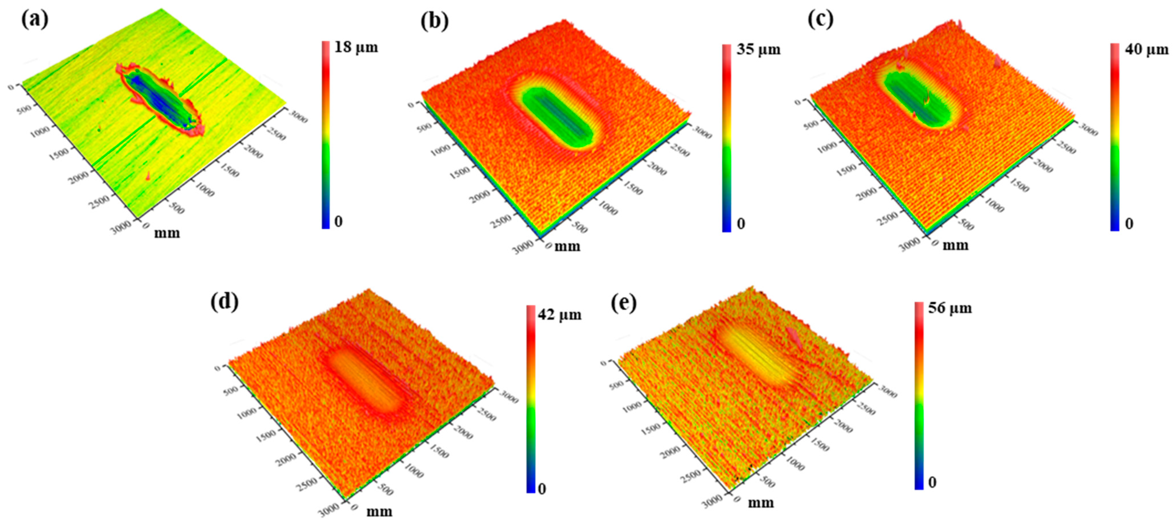 Photonics 10 00829 g008 Photonics 10 00829 g008