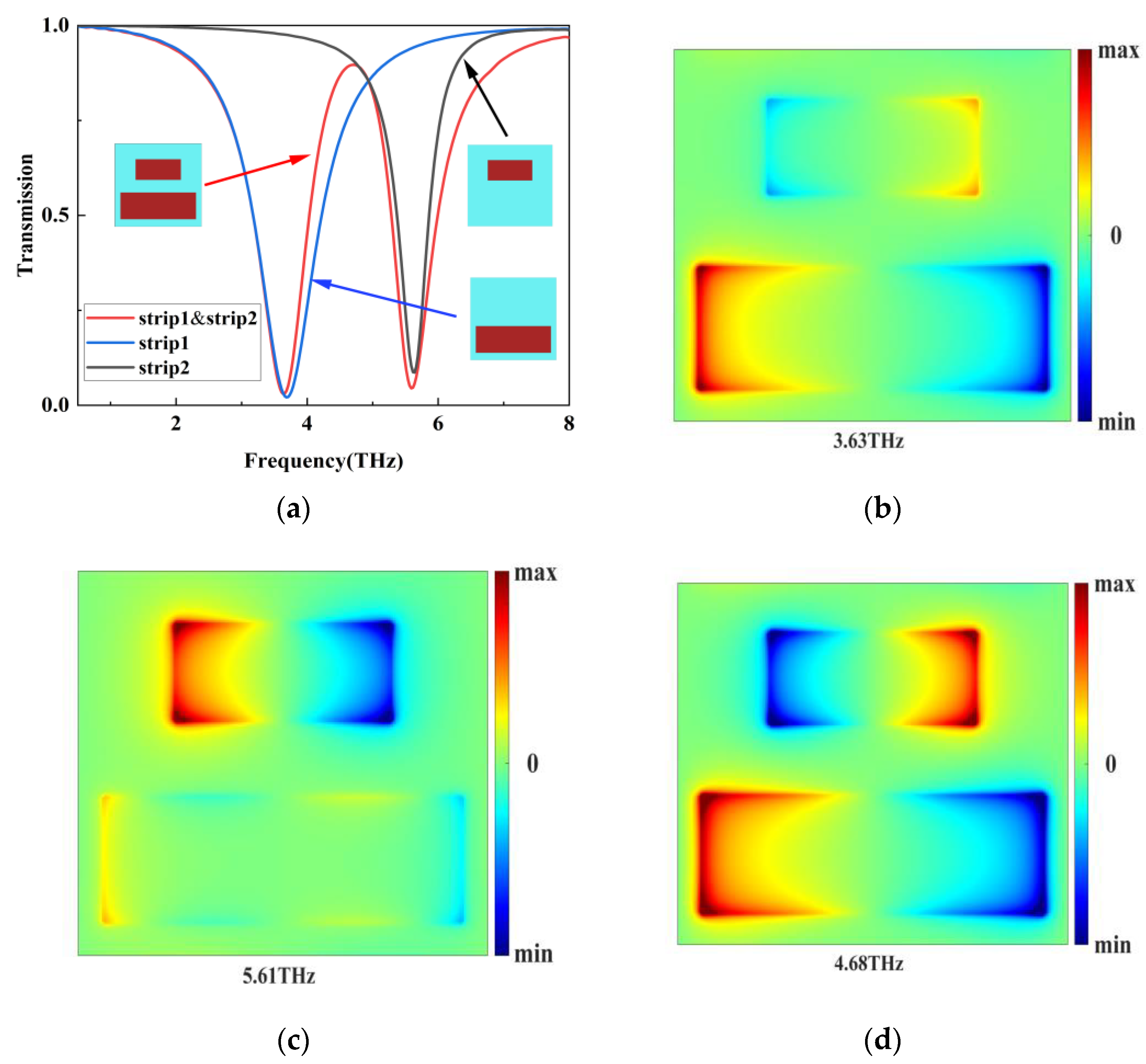 Photonics 10 00830 g003 Photonics 10 00830 g003