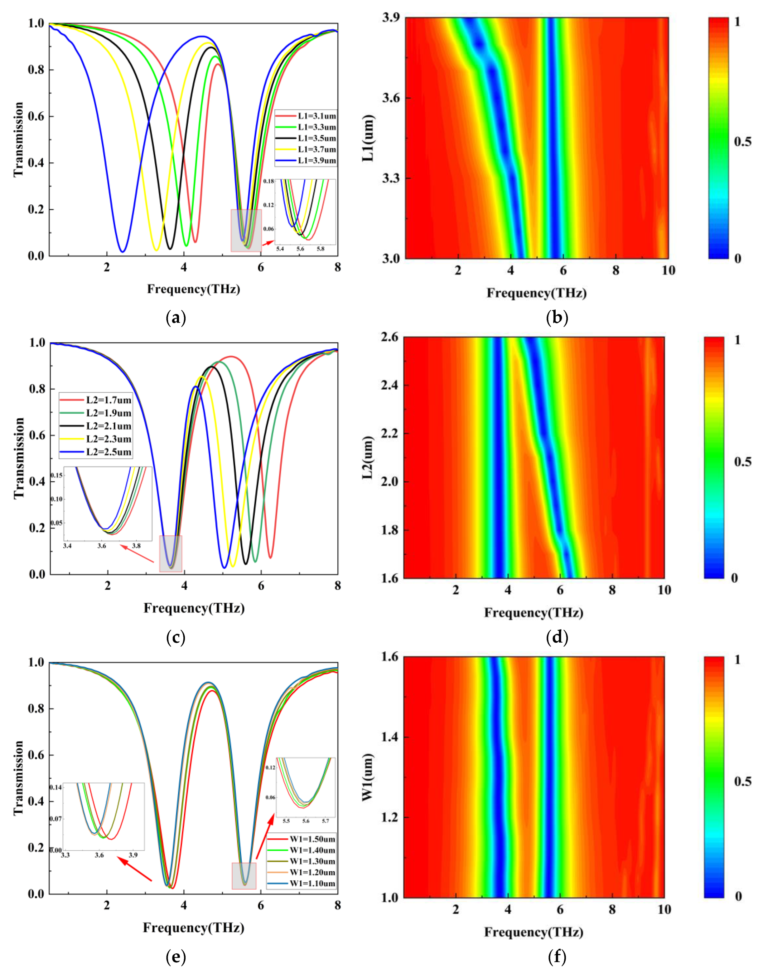 Photonics 10 00830 g007a Photonics 10 00830 g007a