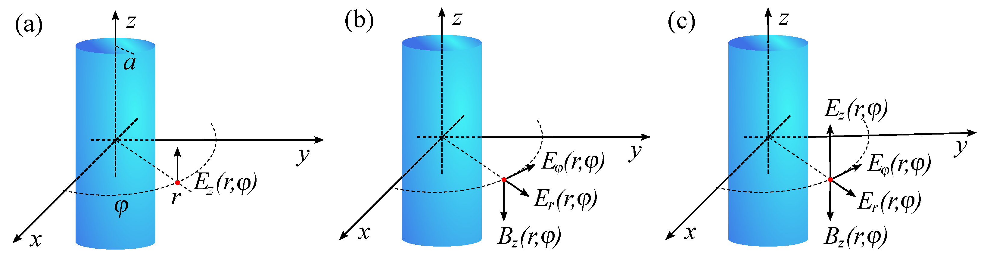 Photonics 10 00831 g001 Photonics 10 00831 g001