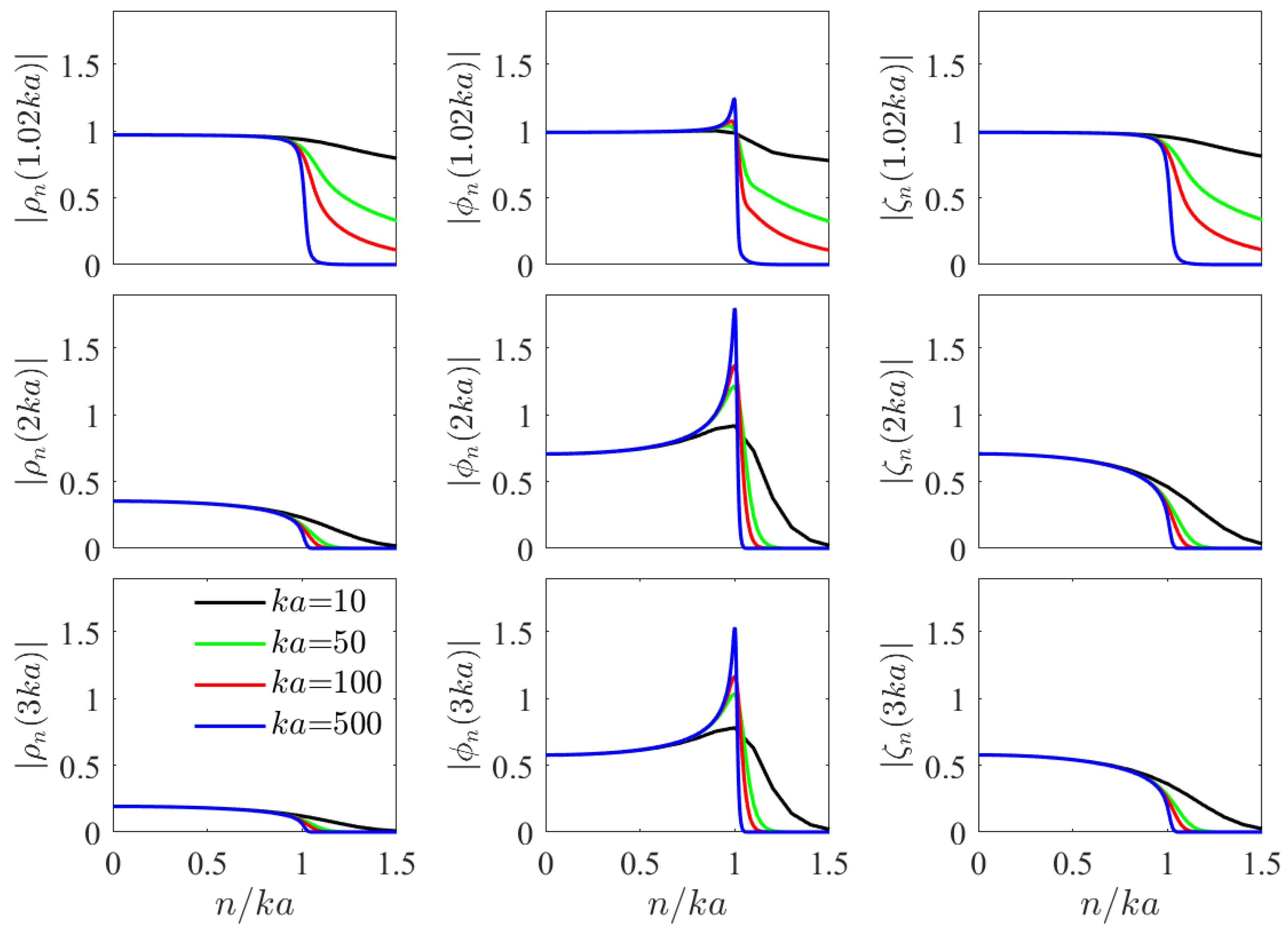 Photonics 10 00831 g003 Photonics 10 00831 g003